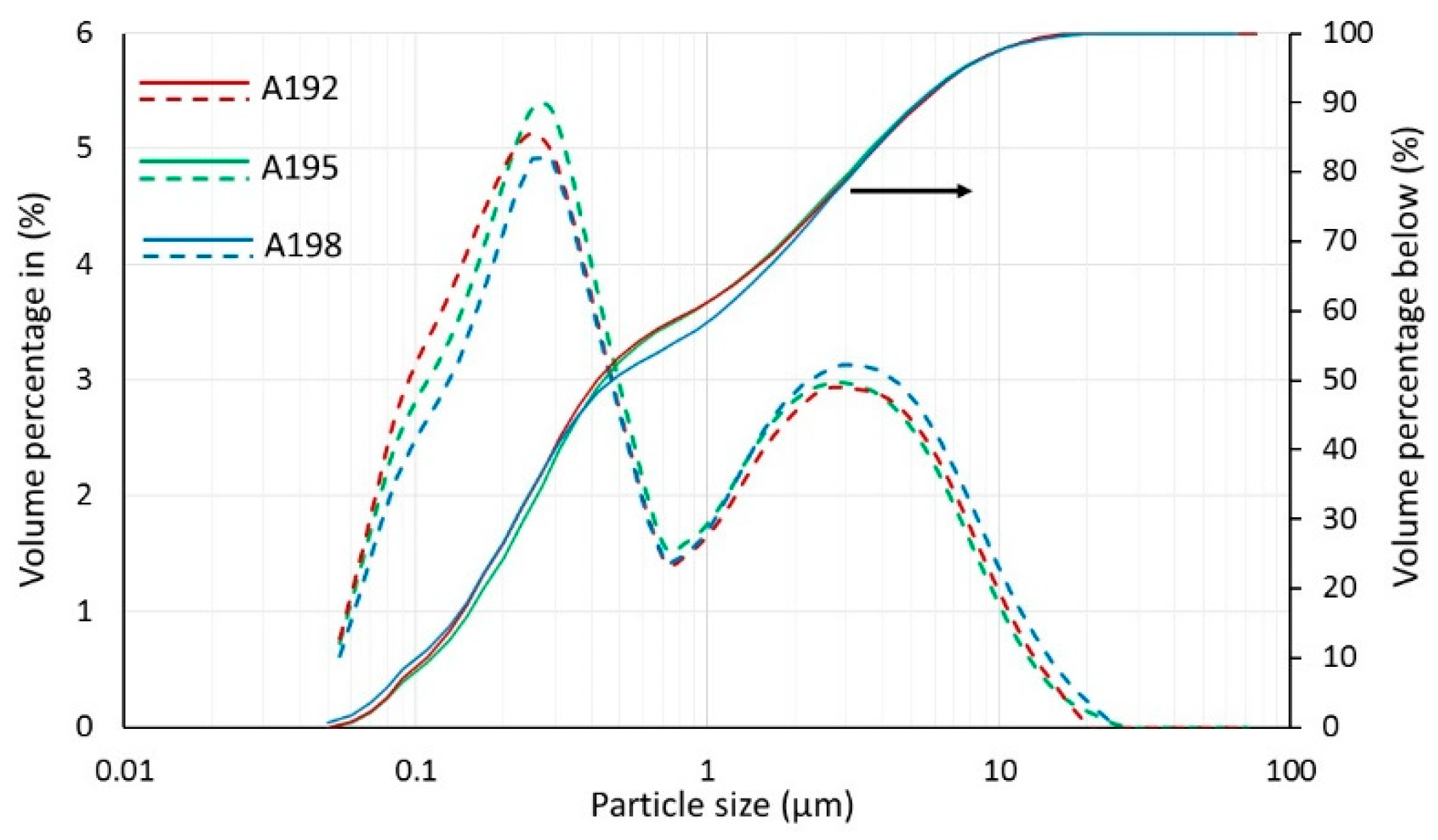 Preprints 153411 g001
