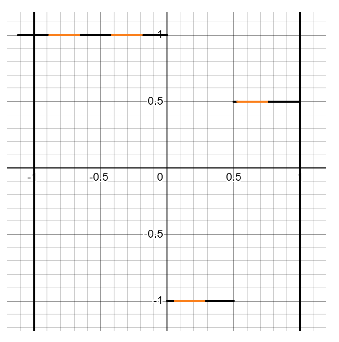 Preprints 149723 g004