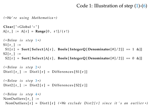 Preprints 149723 i001