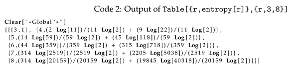 Preprints 149723 i003