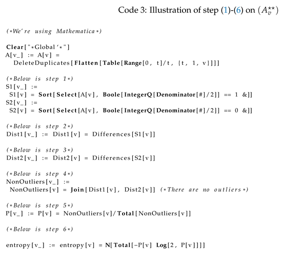 Preprints 149723 i004