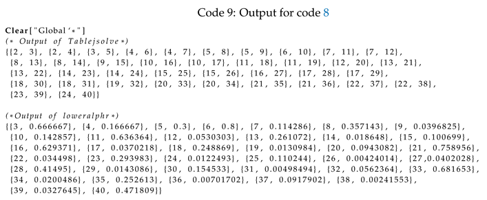 Preprints 149723 i010
