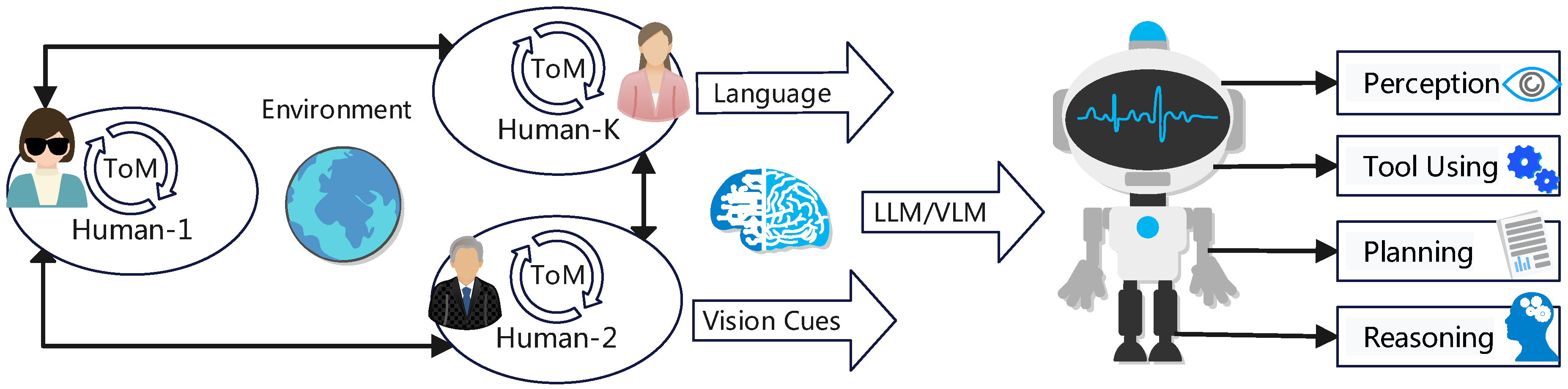 Preprints 190975 g004