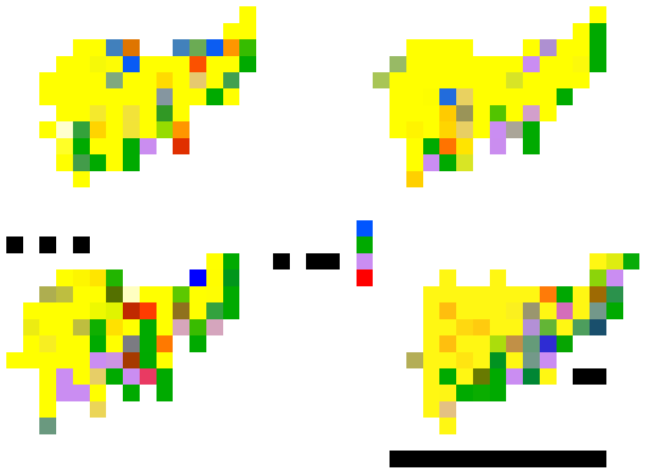 Preprints 229658 g002