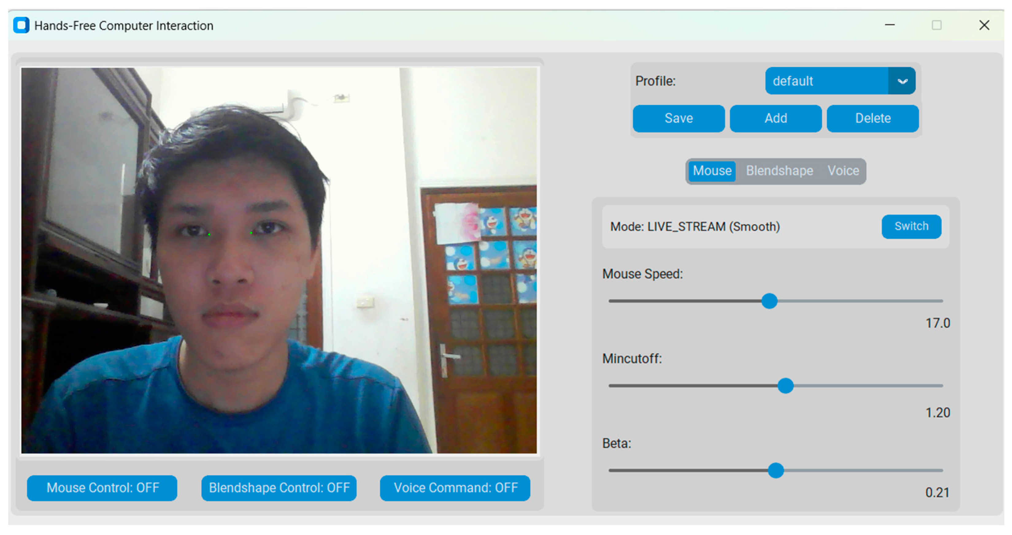 Preprints 168561 g006