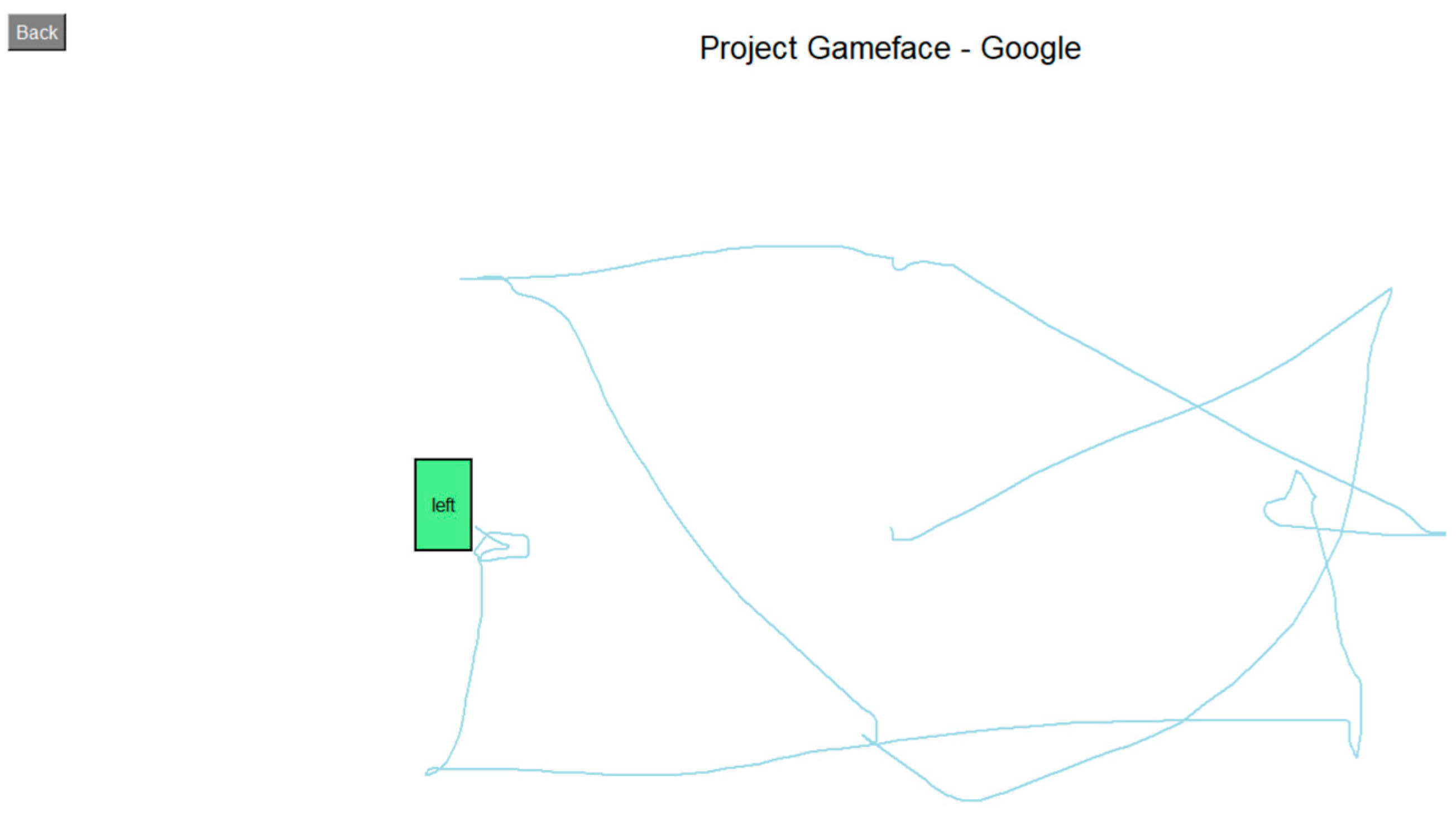 Preprints 168561 g007