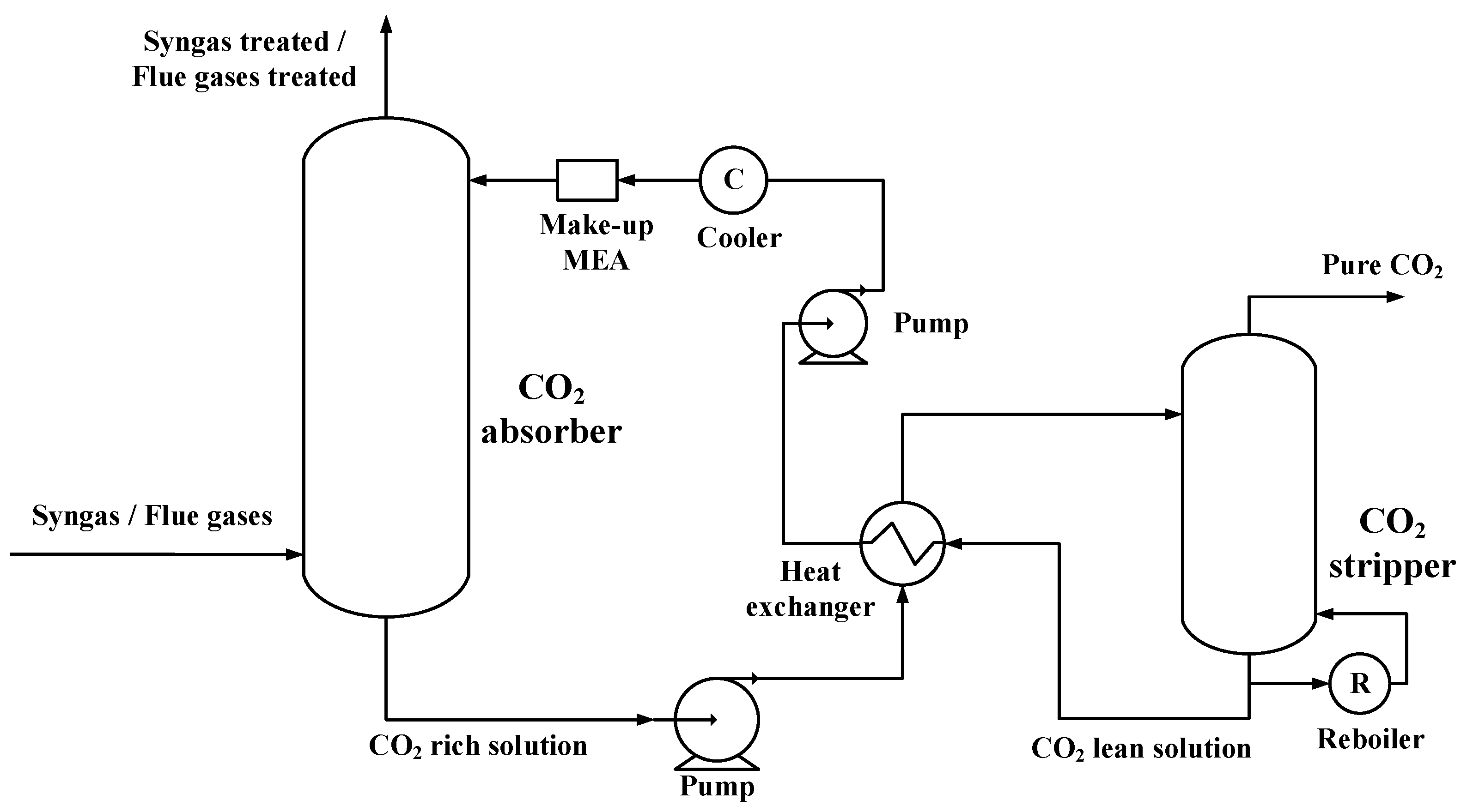 Preprints 84837 g002