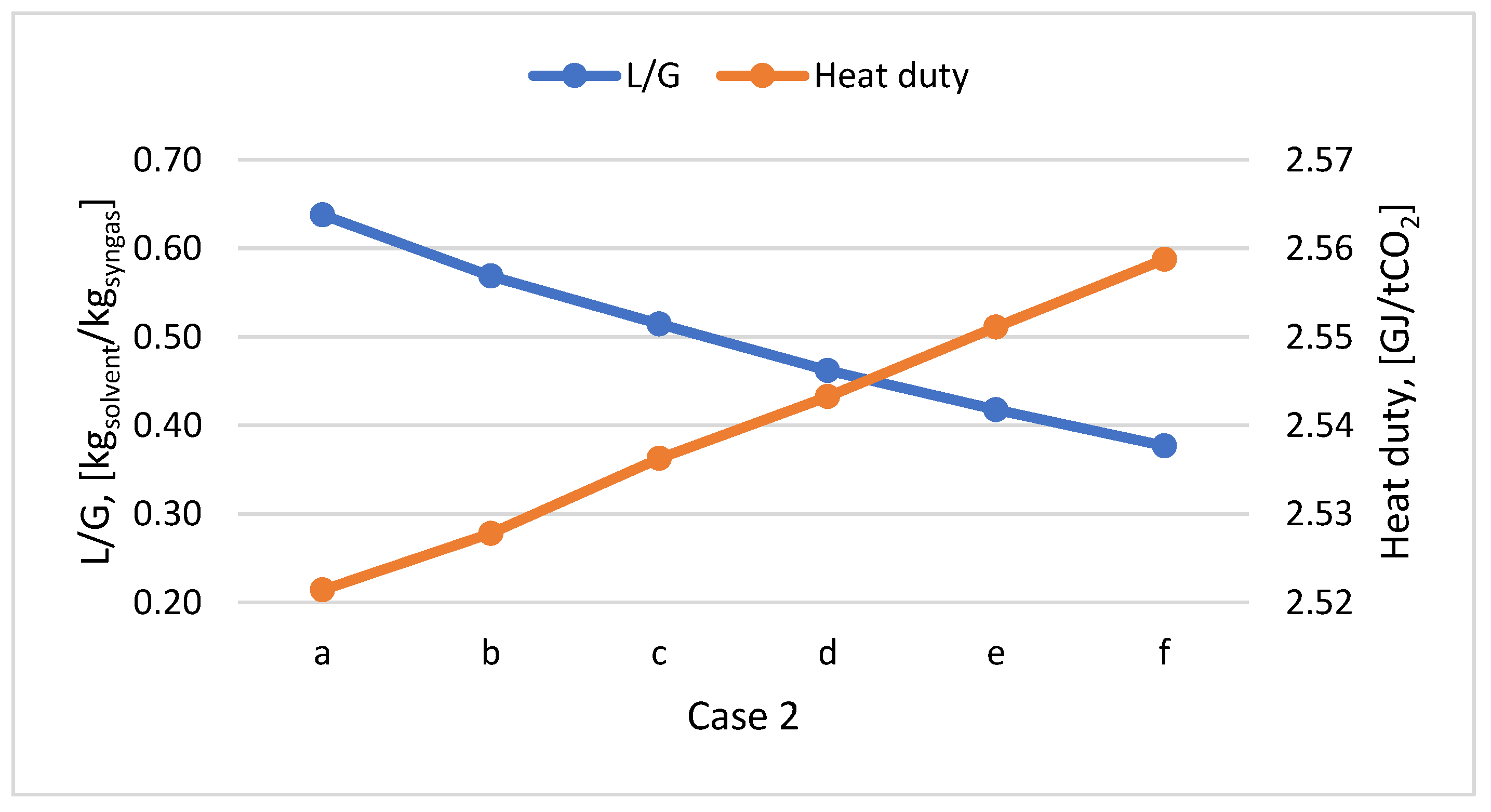 Preprints 84837 g009