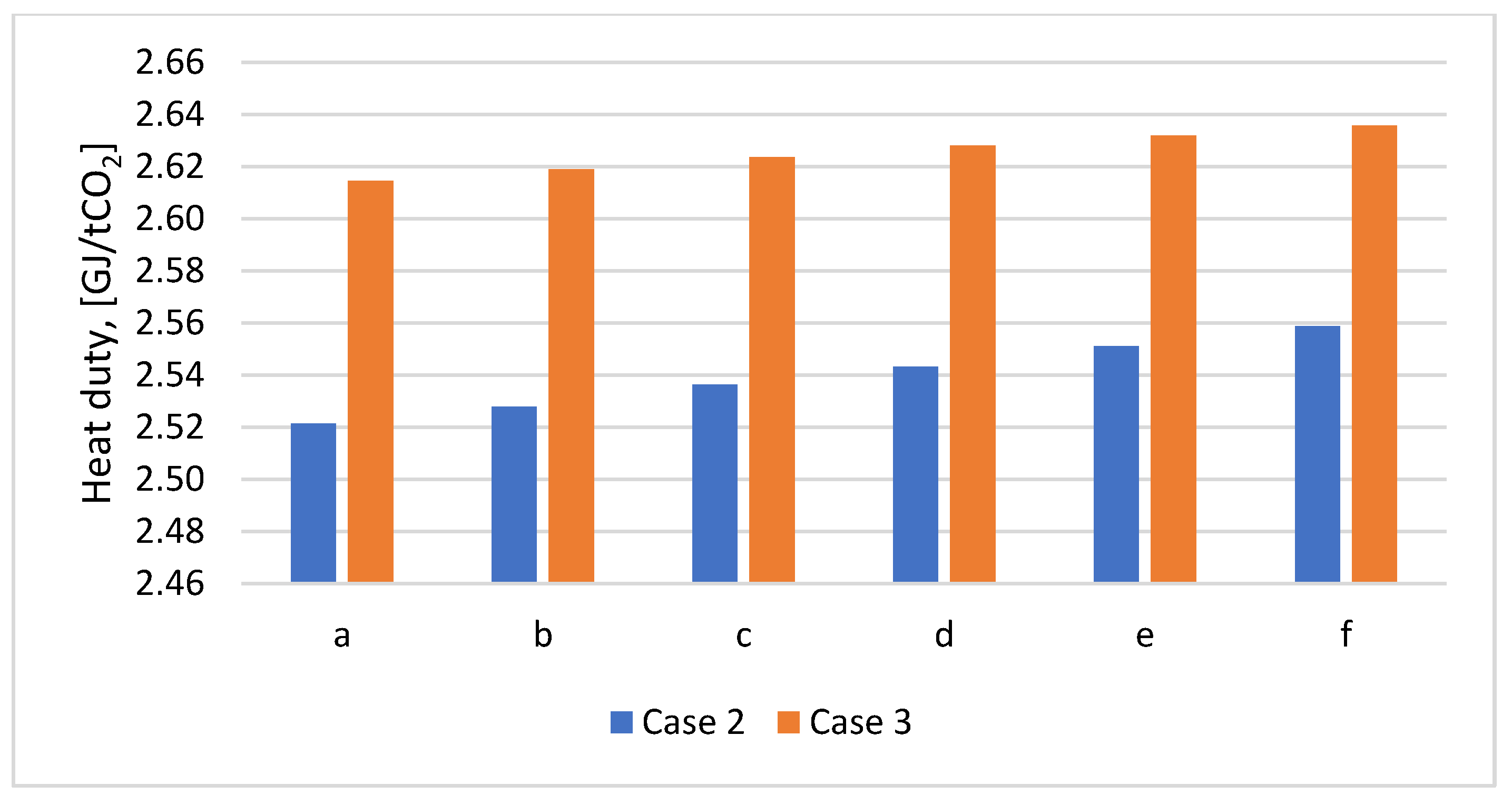 Preprints 84837 g012