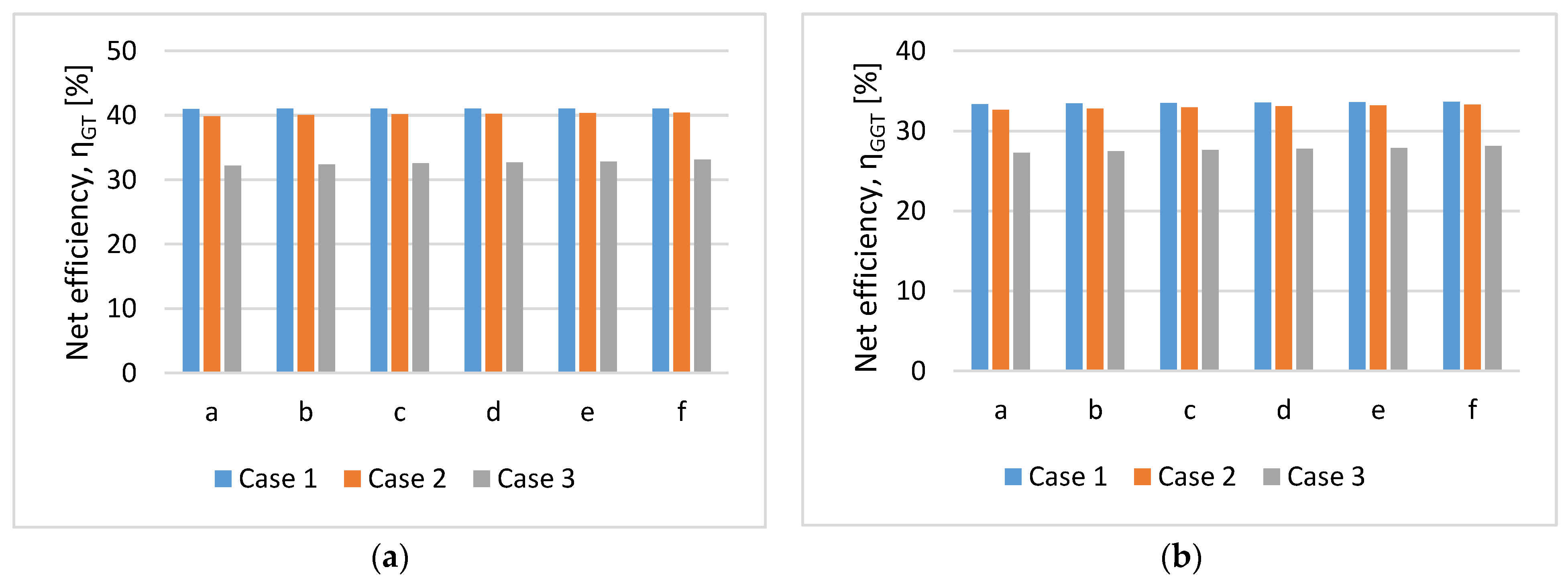 Preprints 84837 g013