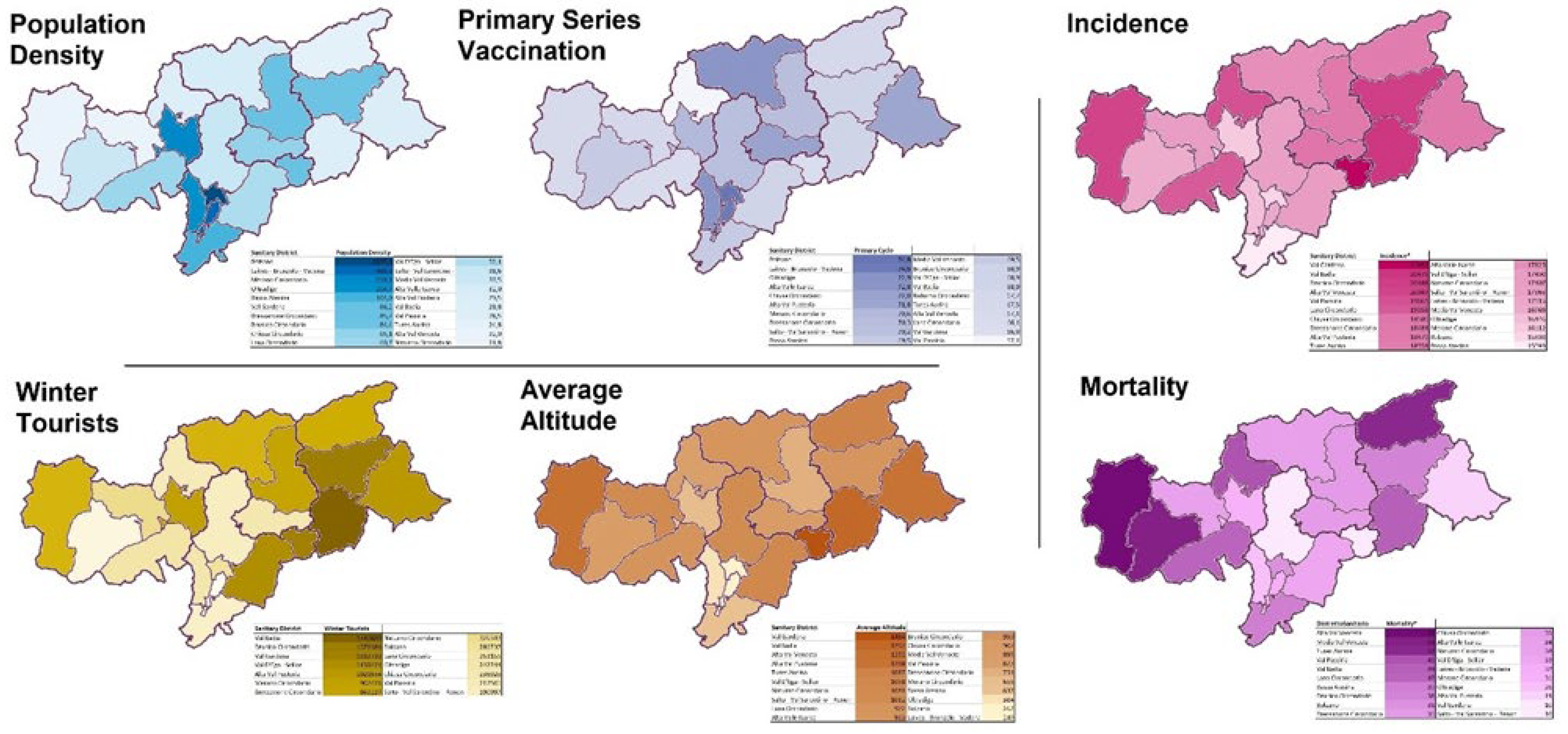 Preprints 140571 g001