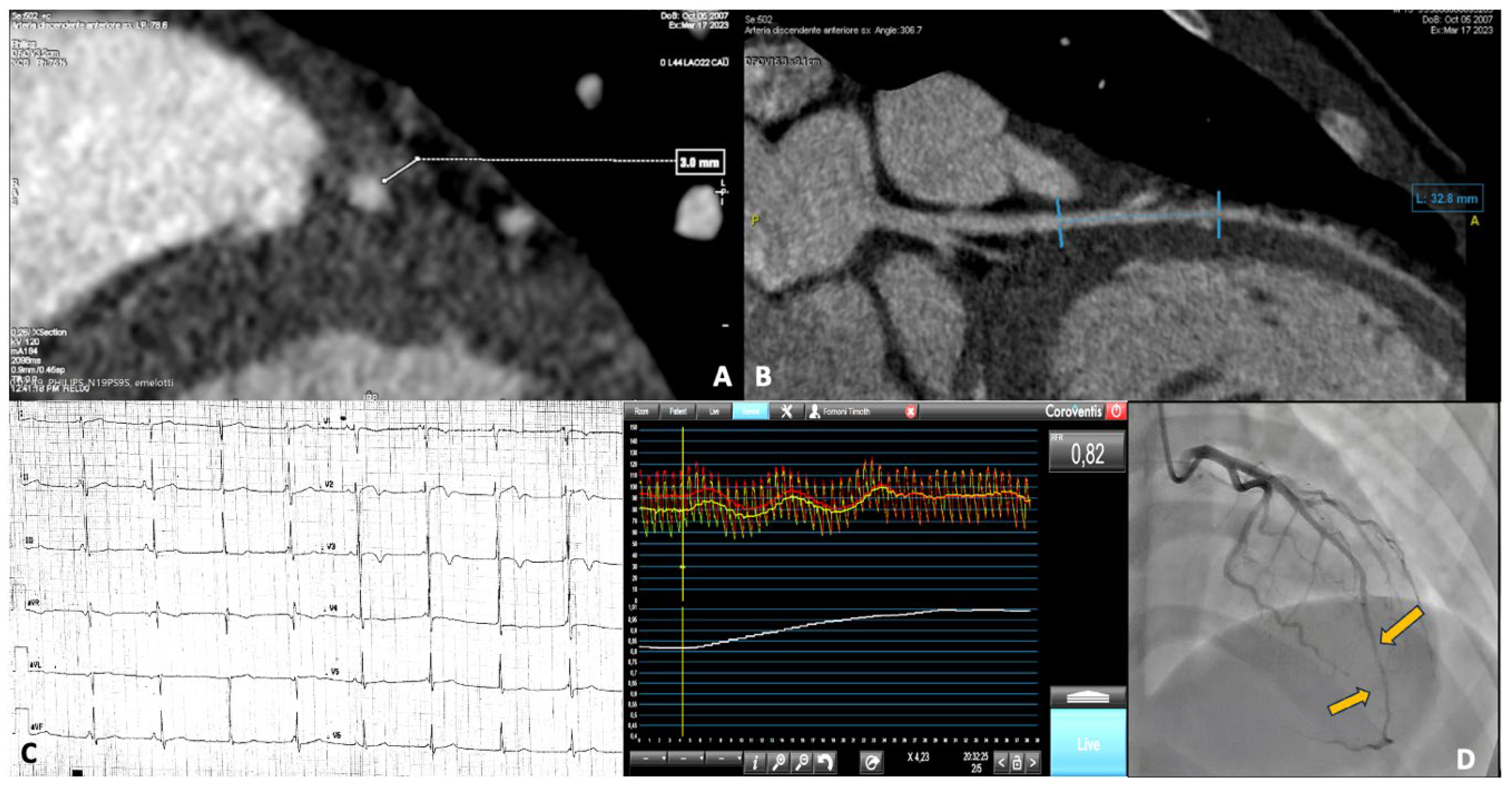 Preprints 137808 g002