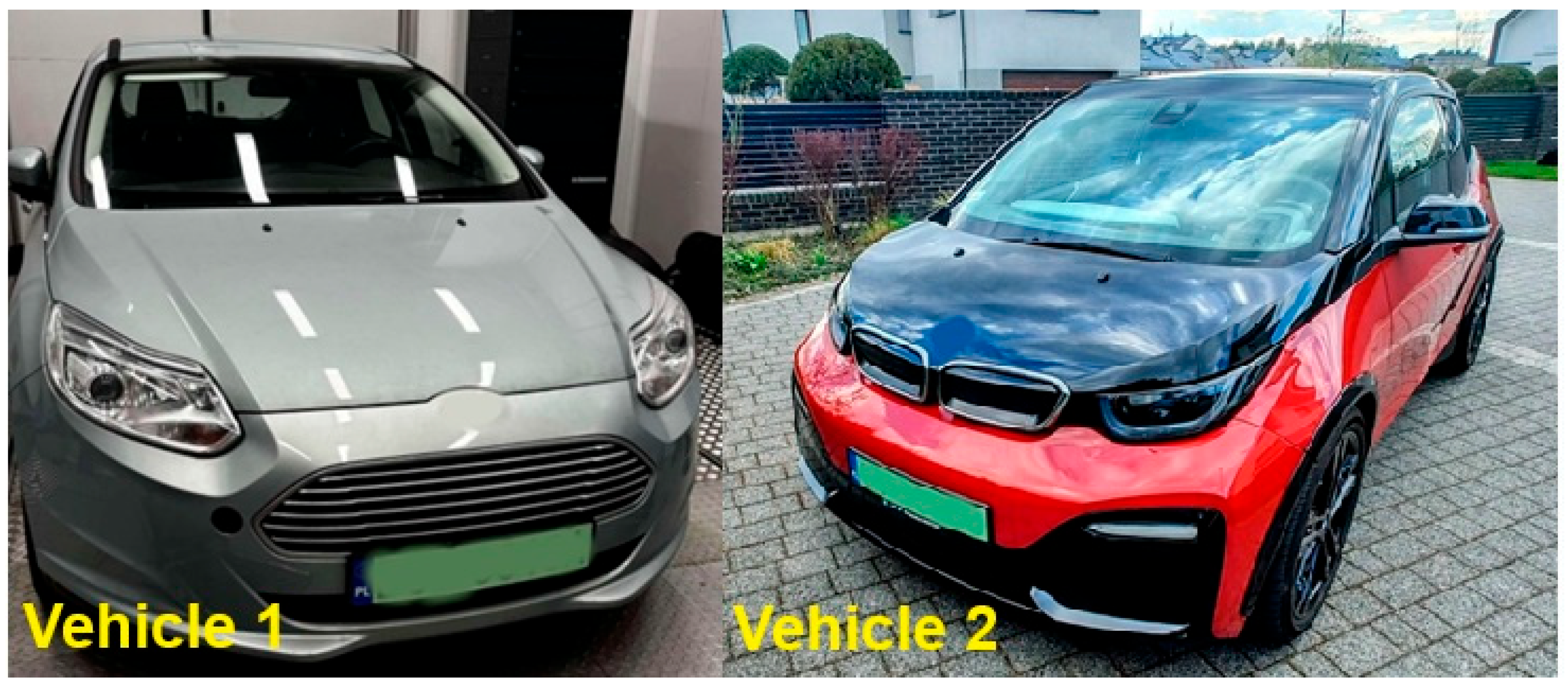 Preprints 168825 g001