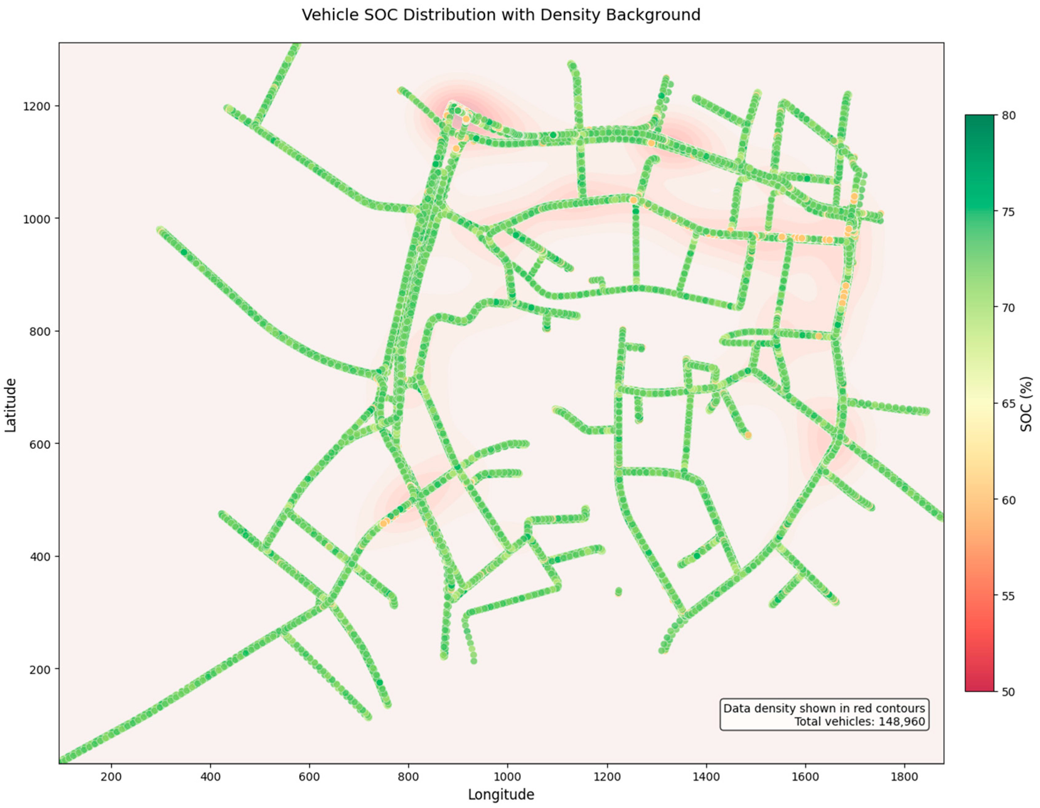 Preprints 168825 g009