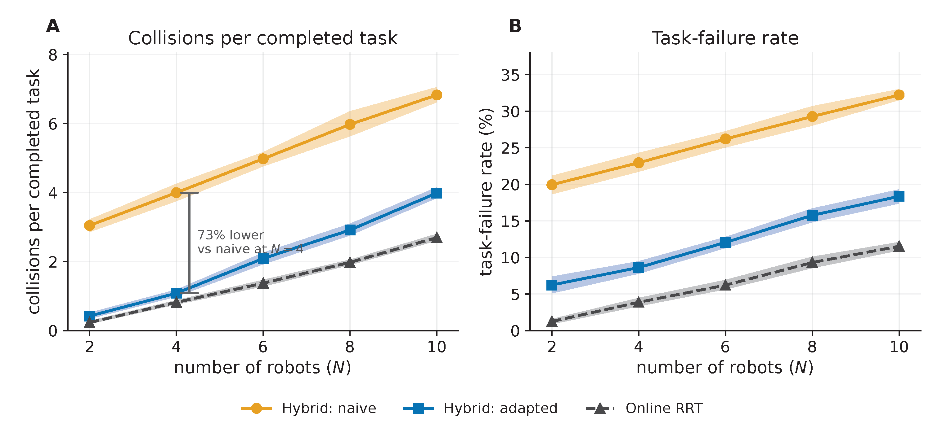 Preprints 217041 g004 Preprints 217041 g004