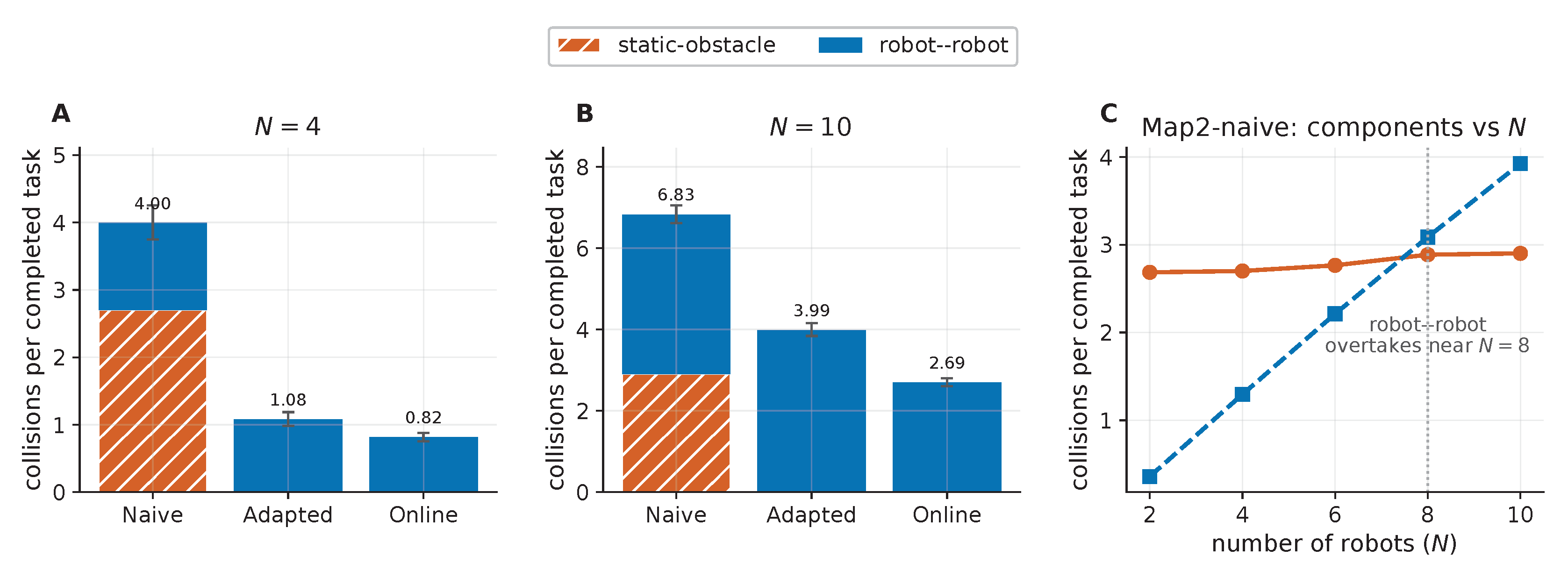 Preprints 217041 g006 Preprints 217041 g006