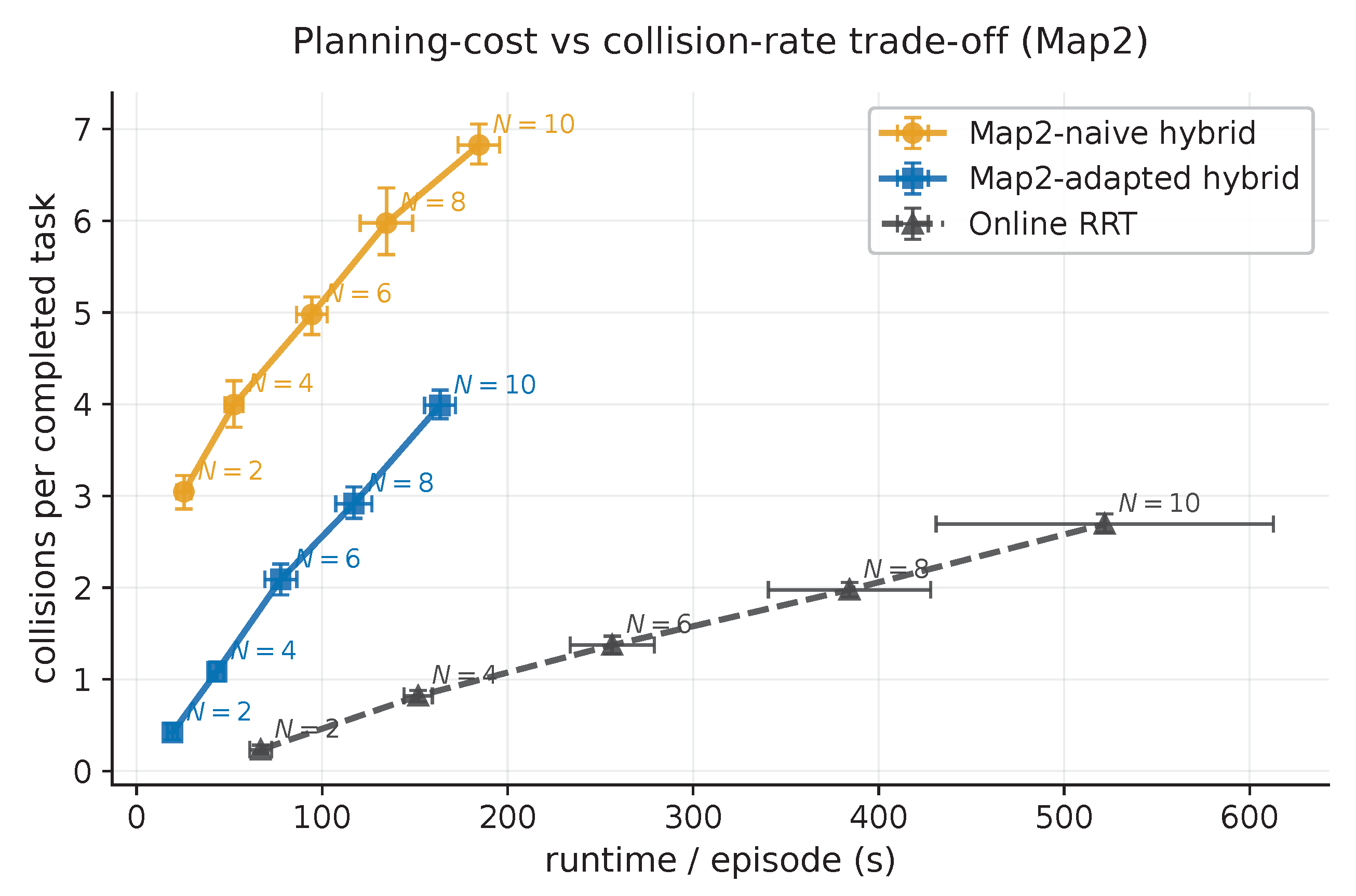 Preprints 217041 g007 Preprints 217041 g007