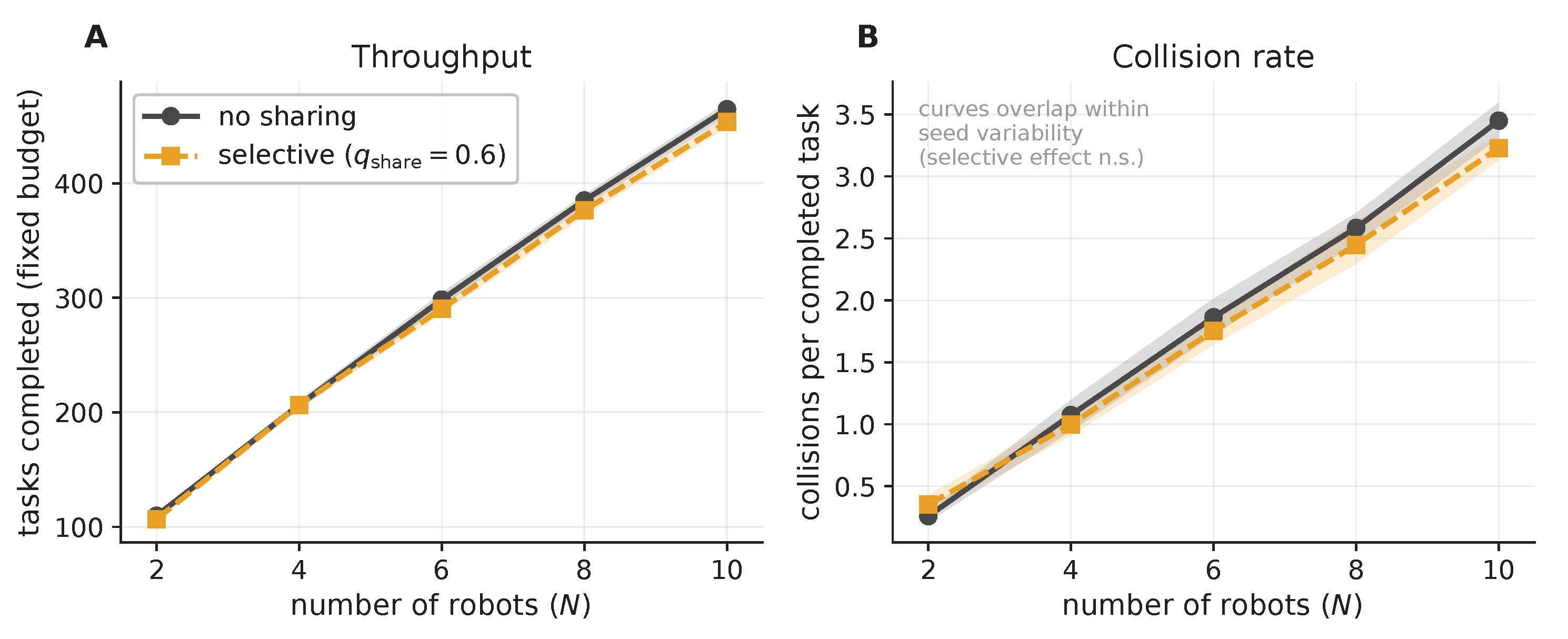 Preprints 217041 g008 Preprints 217041 g008