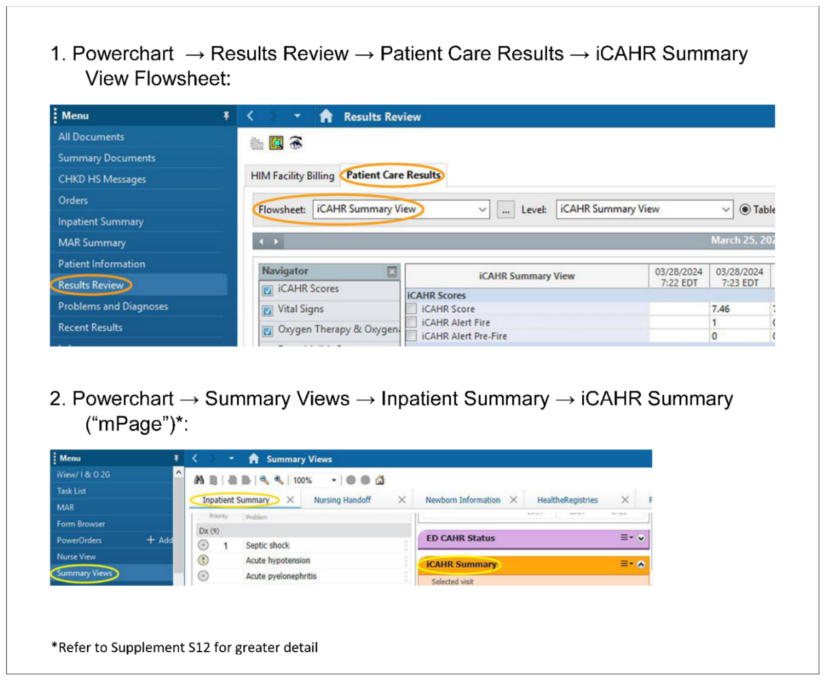Preprints 225853 g002