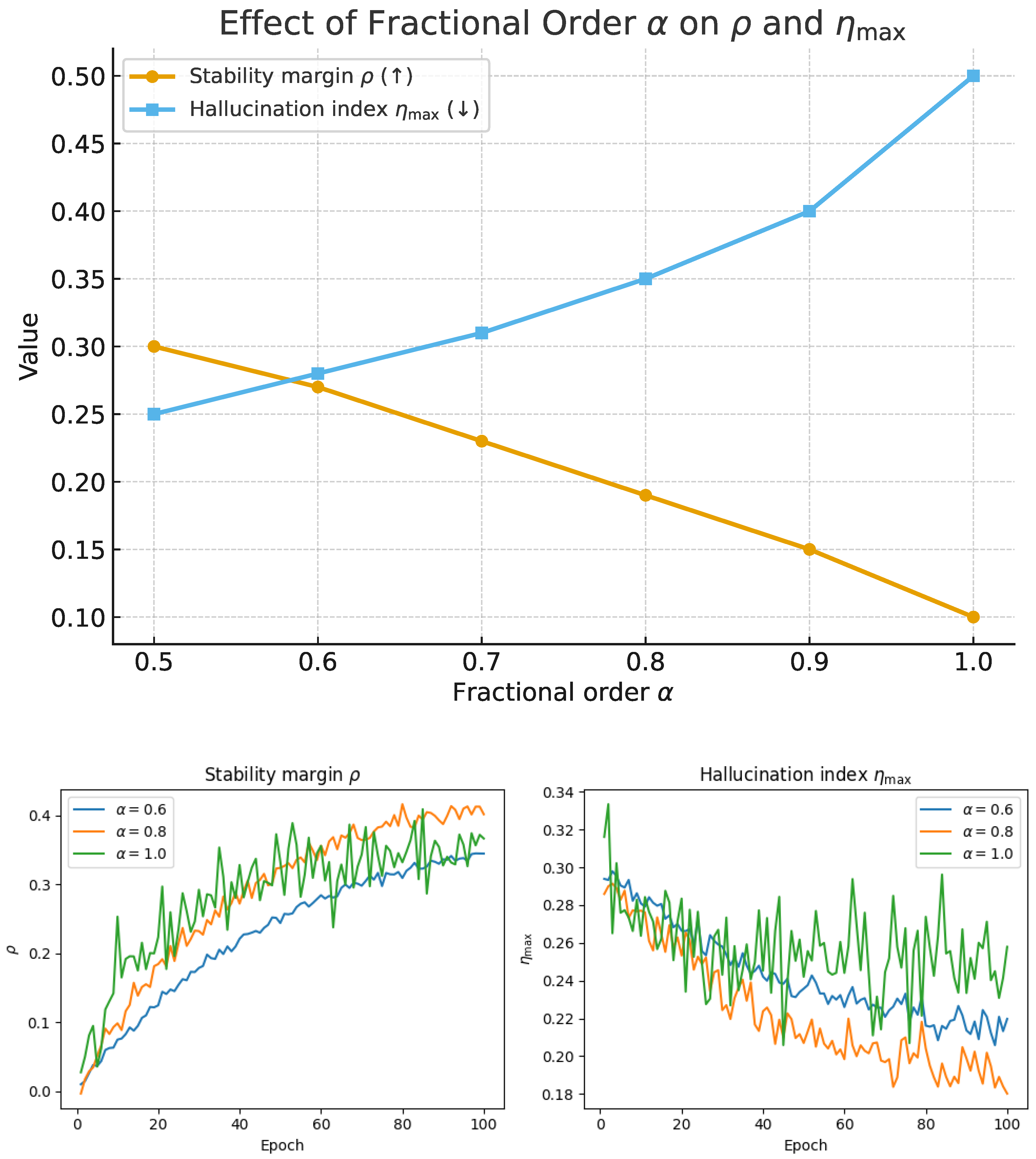 Preprints 179377 g004