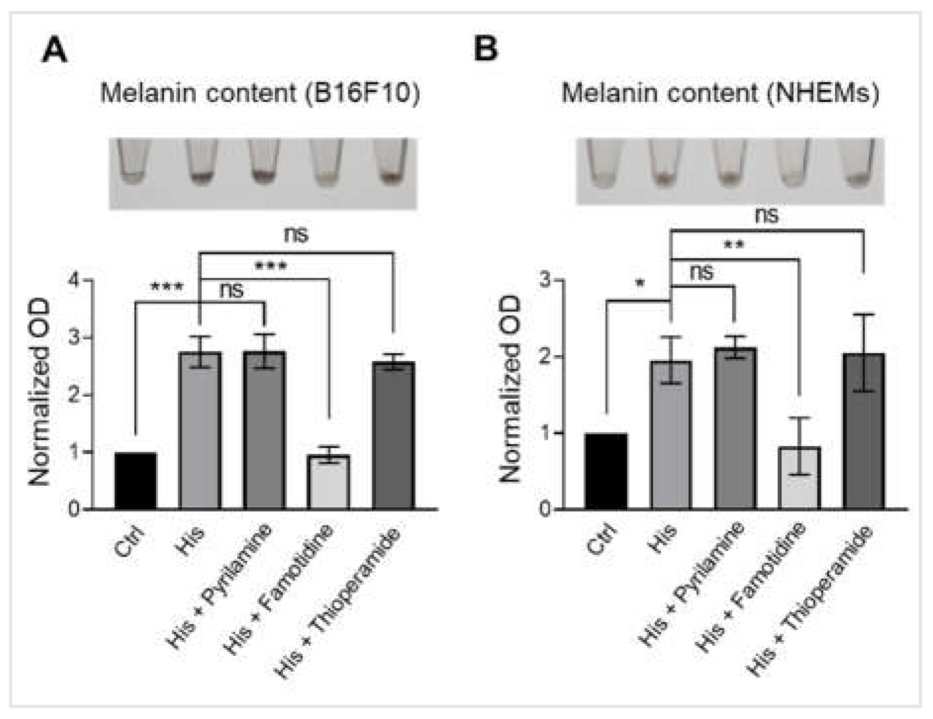Preprints 192360 g002