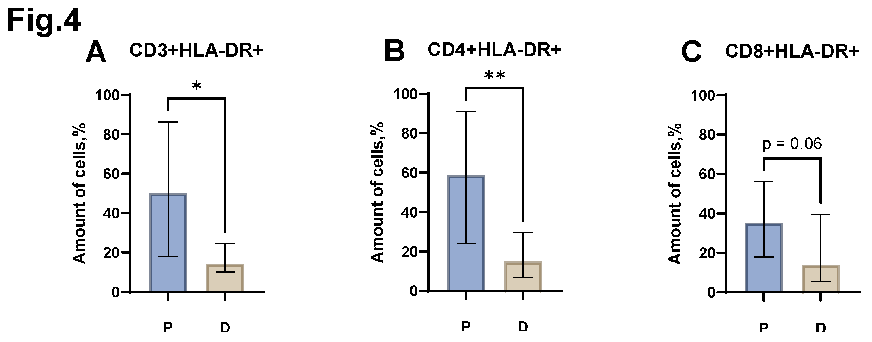 Preprints 192027 g004