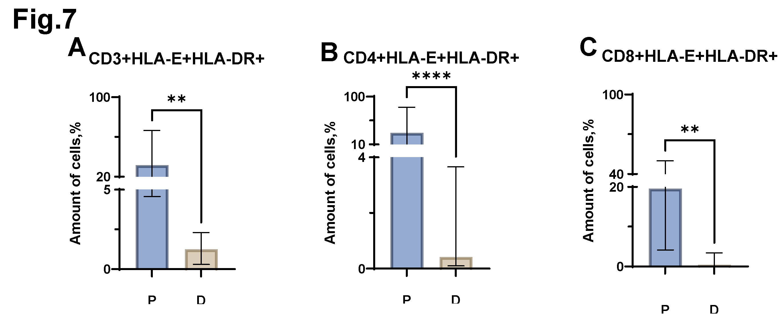 Preprints 192027 g007