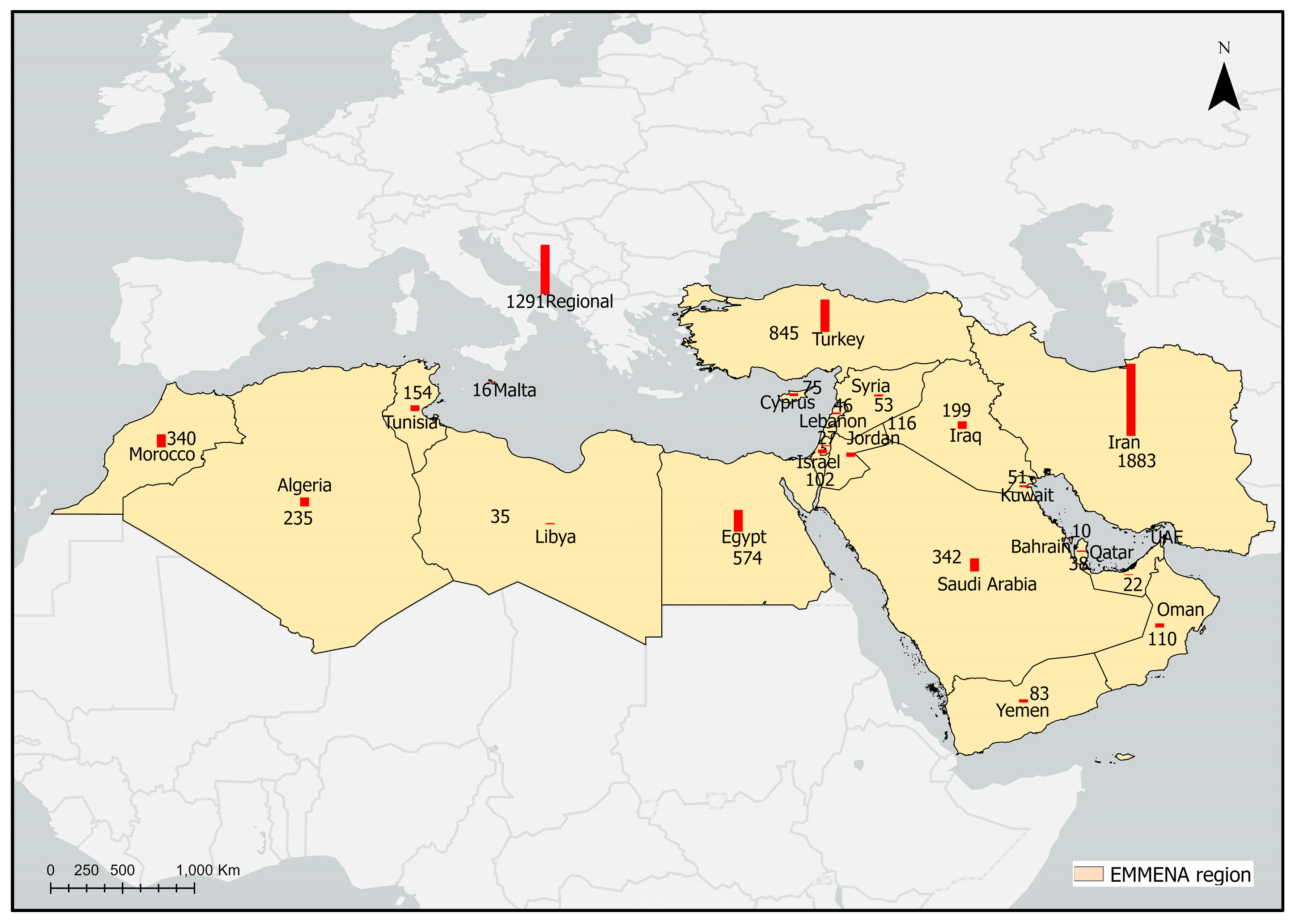 Preprints 79036 g001