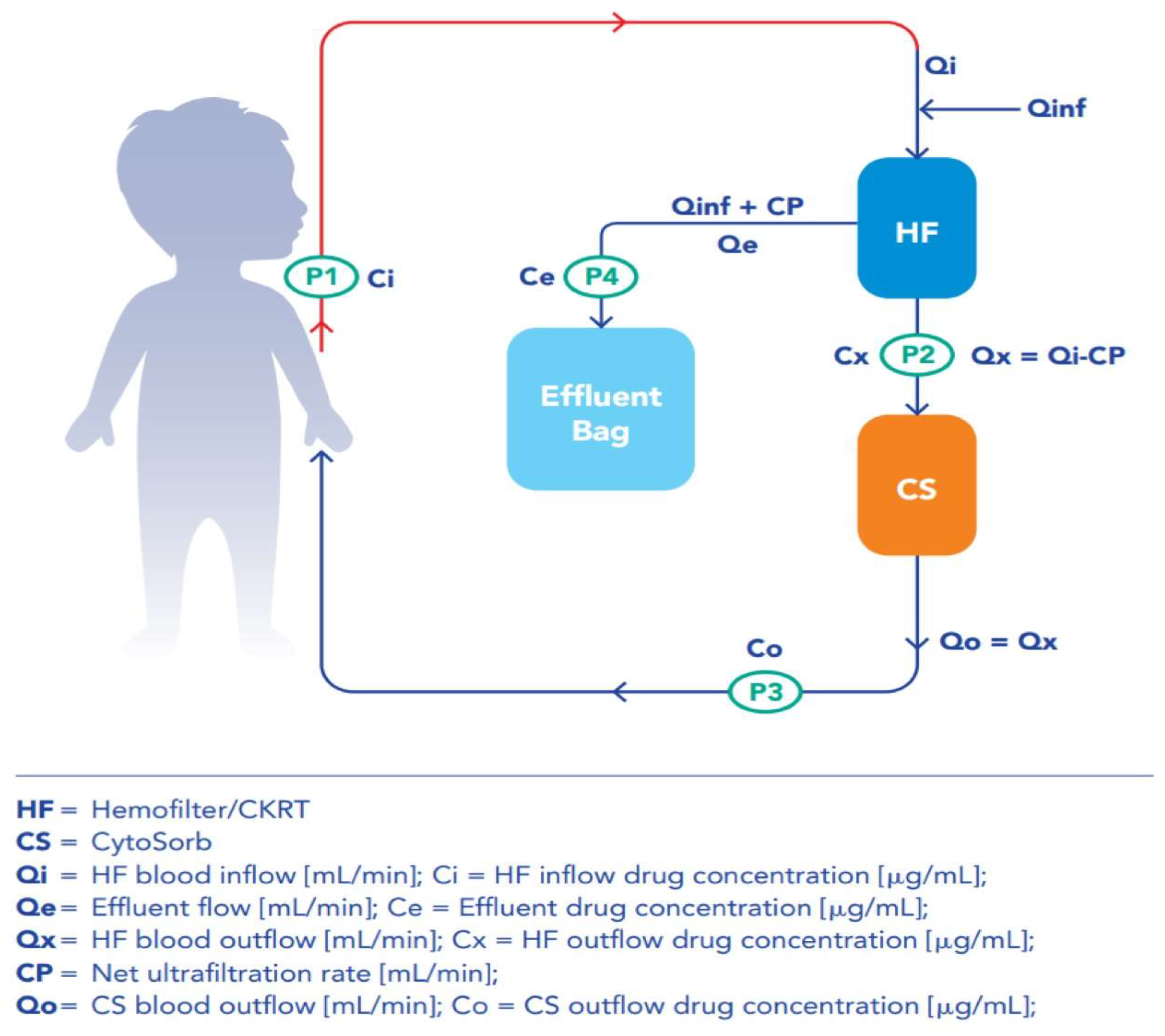 Preprints 81733 g001