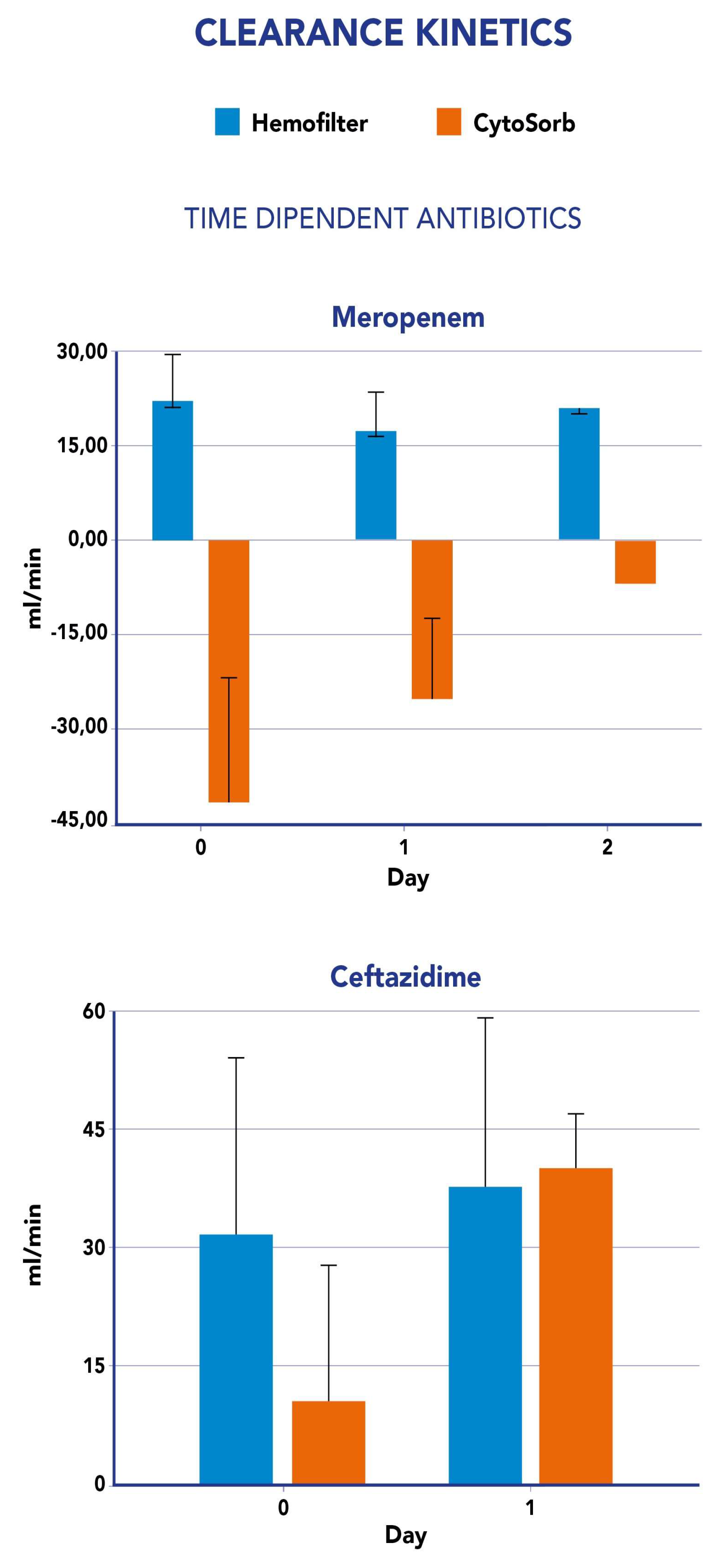 Preprints 81733 g002
