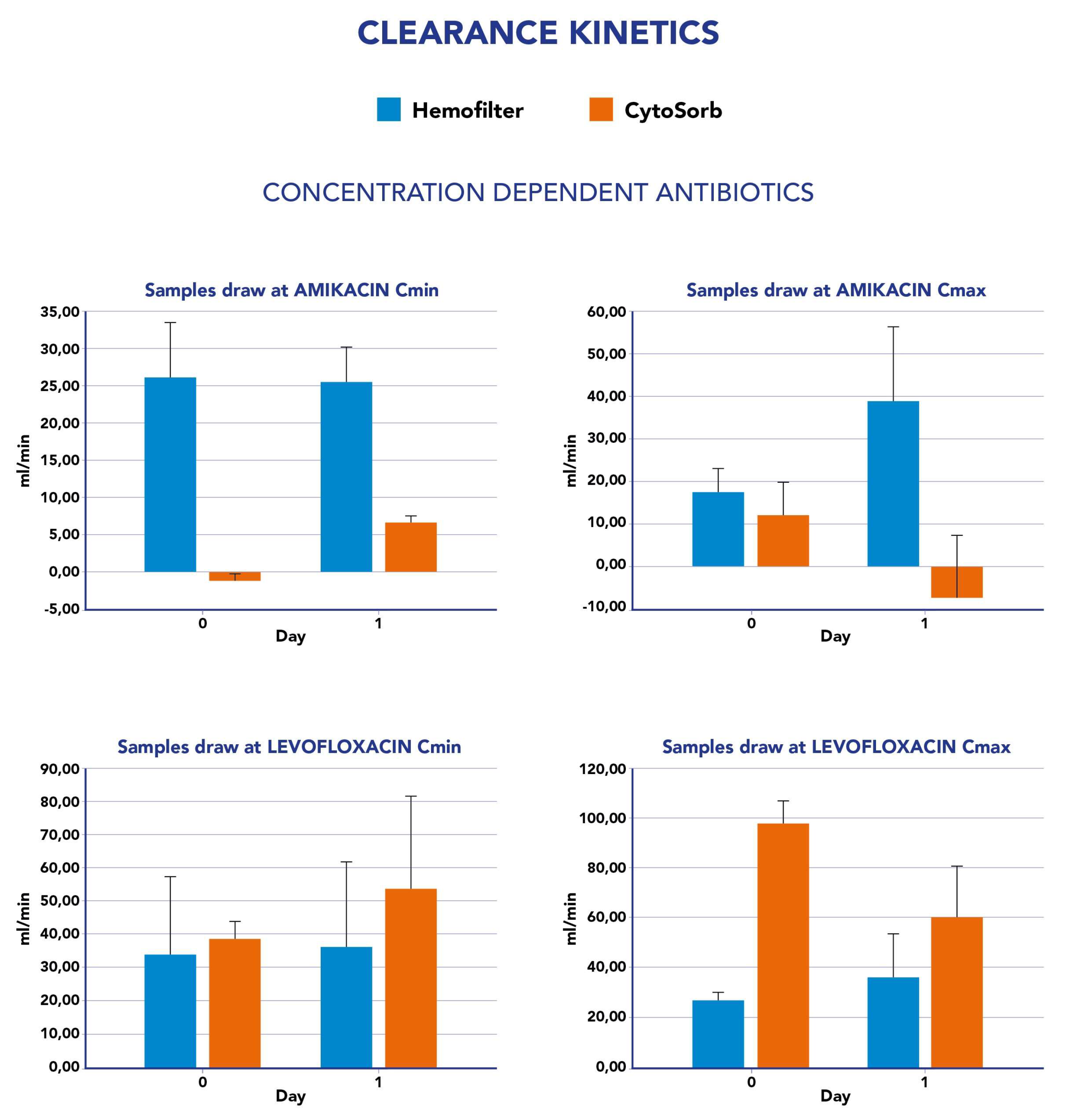 Preprints 81733 g003