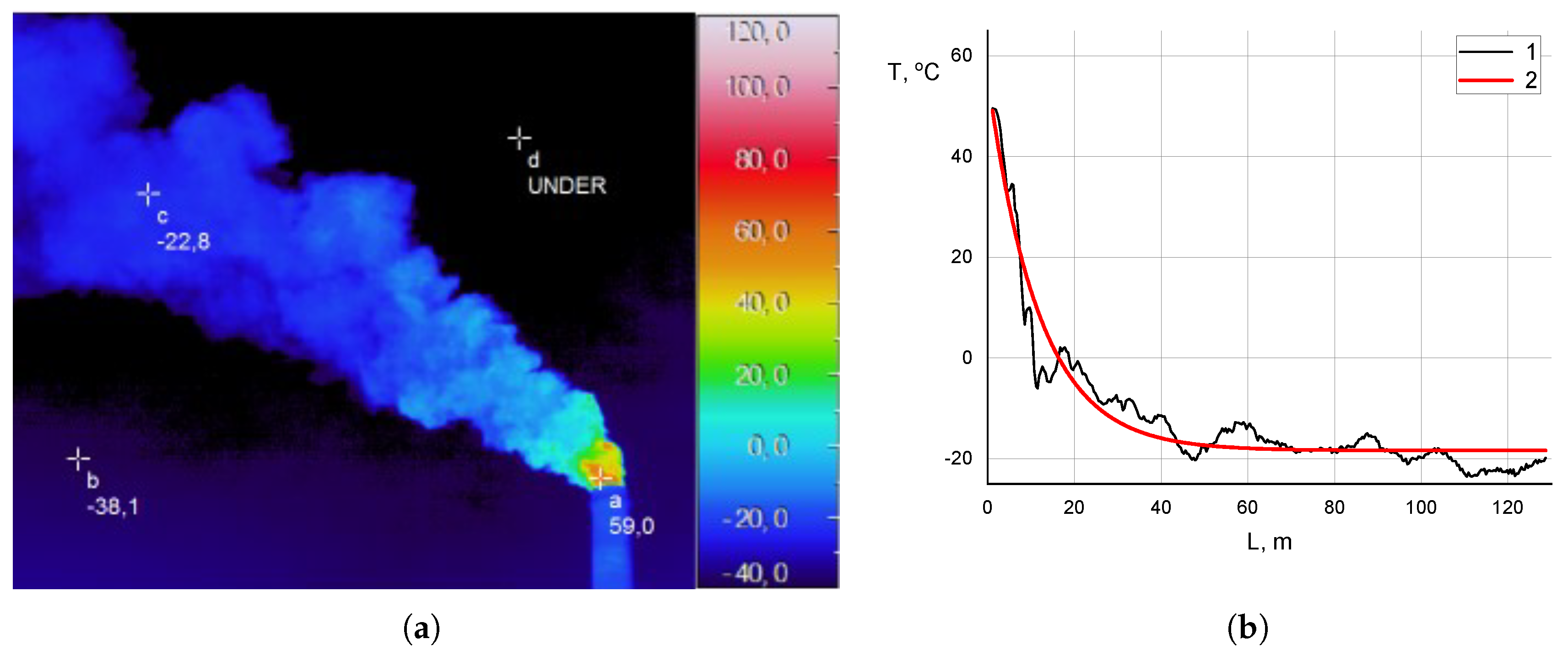Preprints 190010 g004
