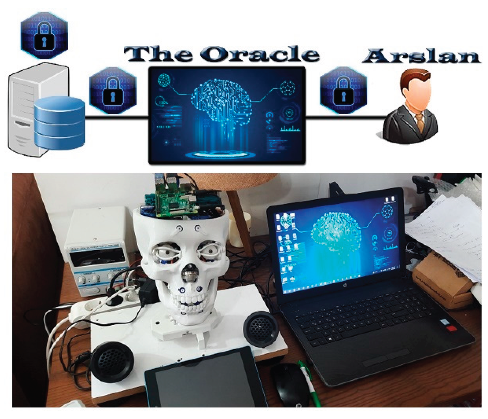 Preprints 165725 g001