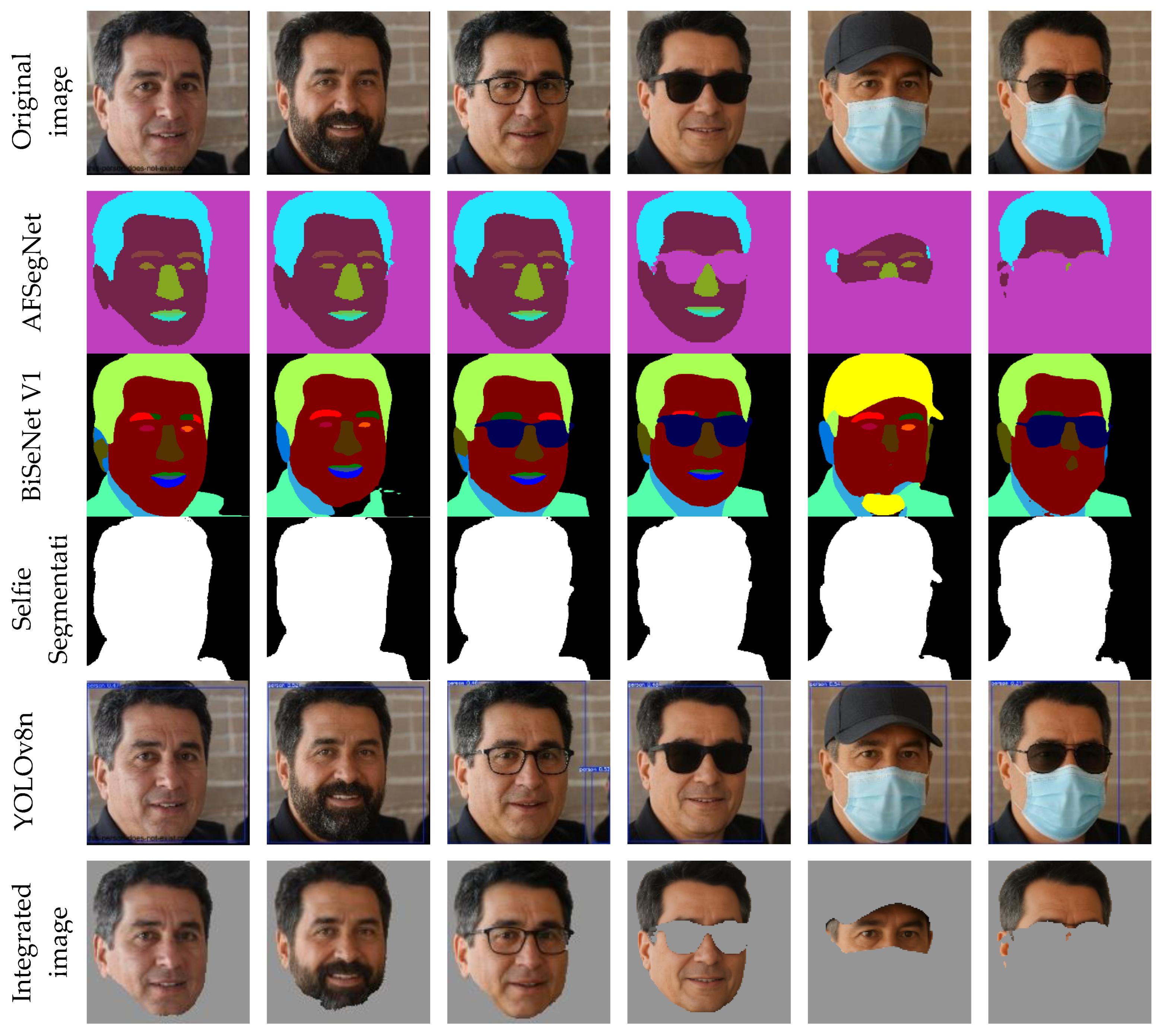 Preprints 178648 g003