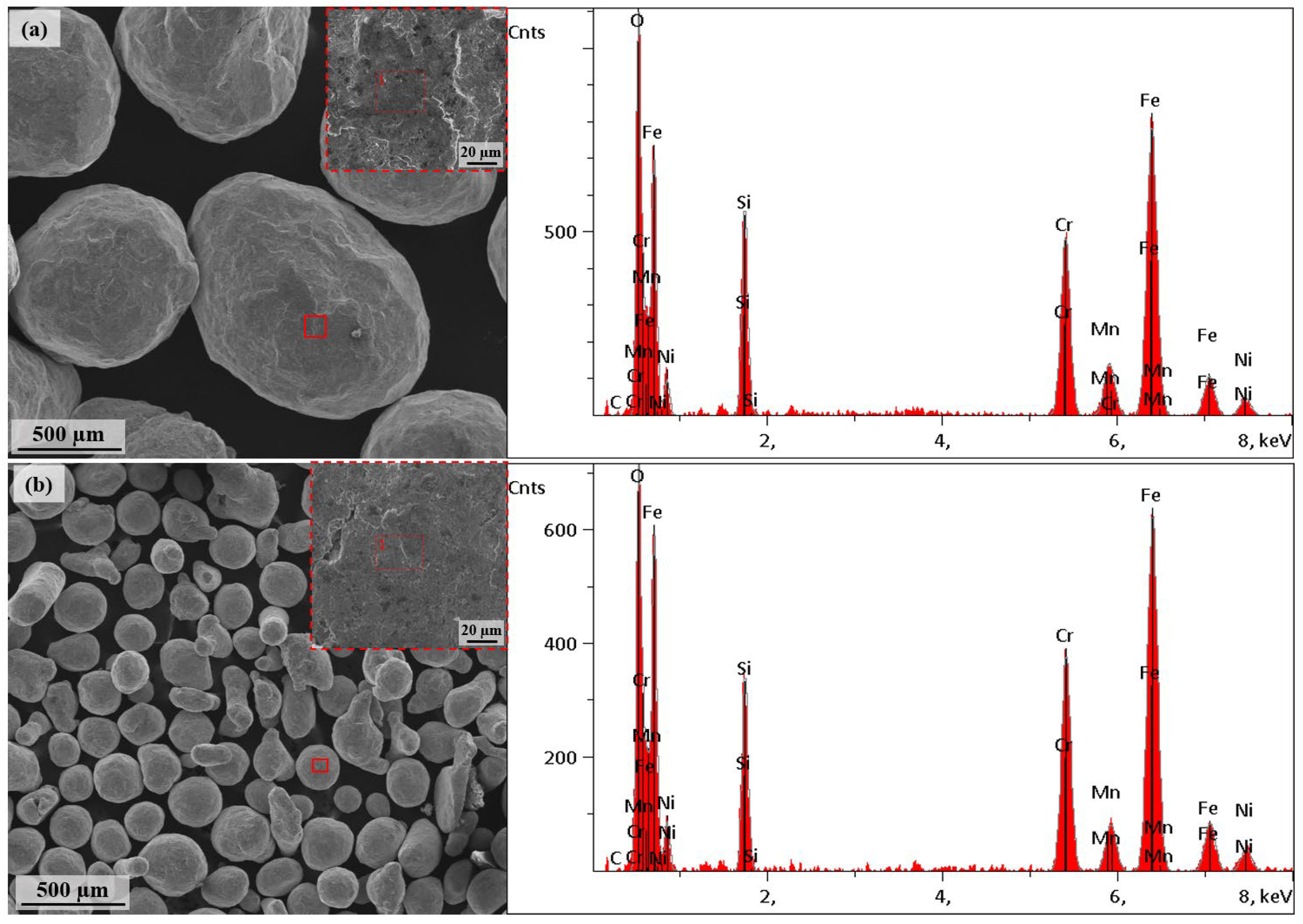 Preprints 172611 g001