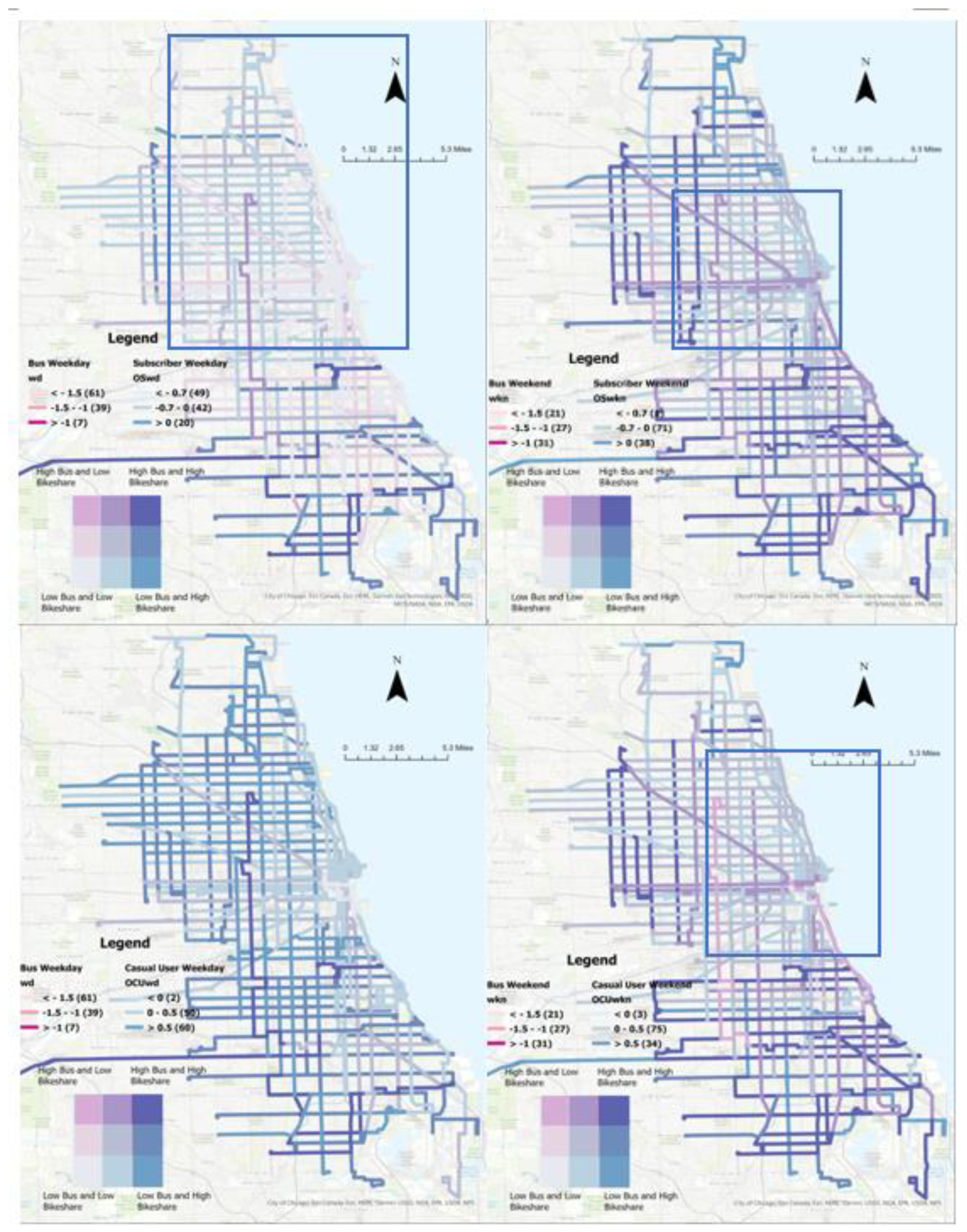 Preprints 71869 g005