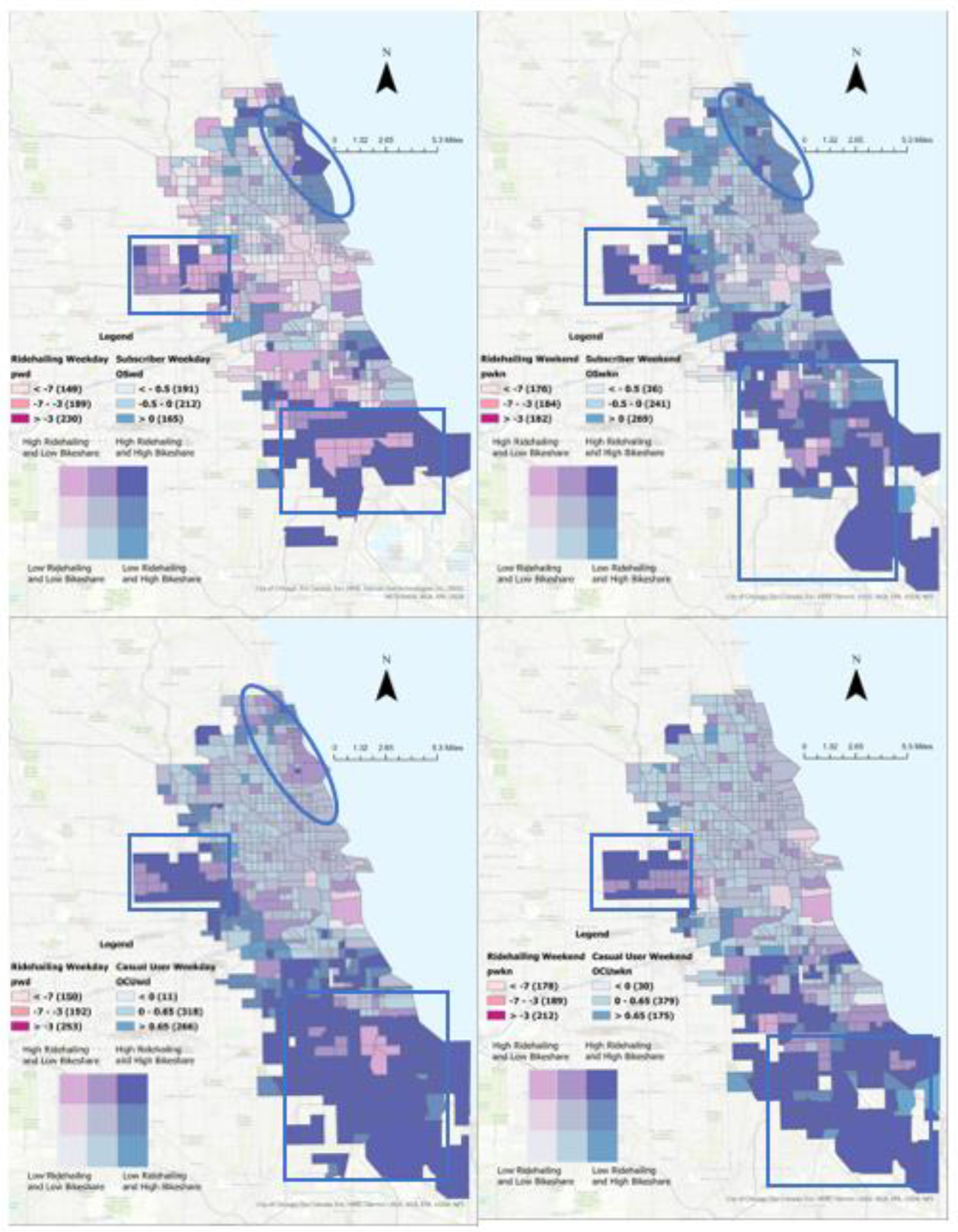 Preprints 71869 g006