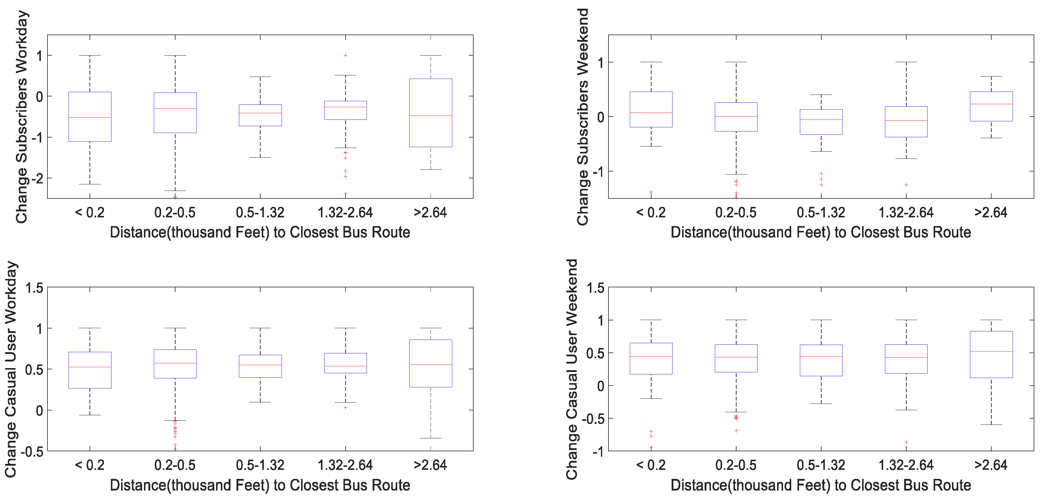 Preprints 71869 g008