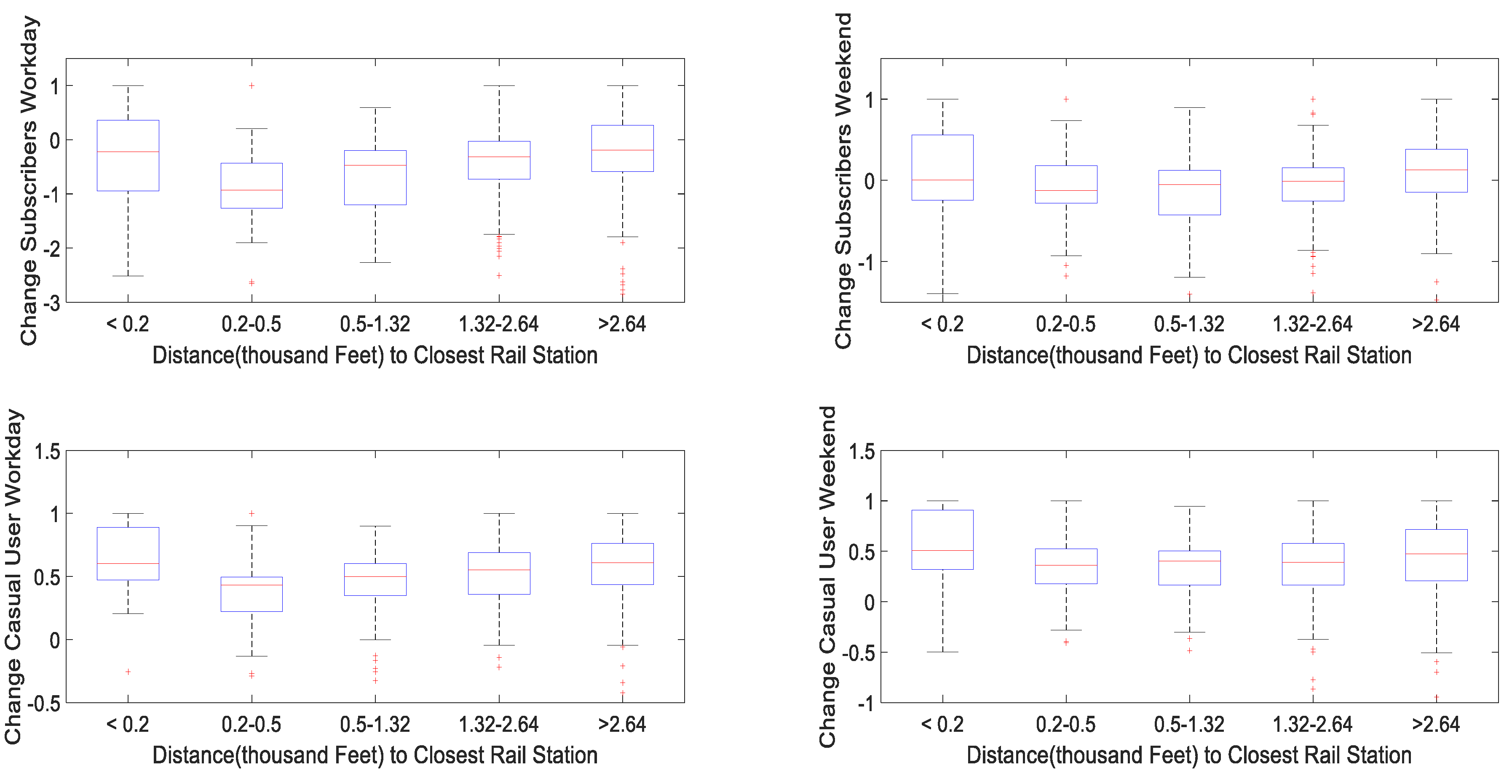 Preprints 71869 g009