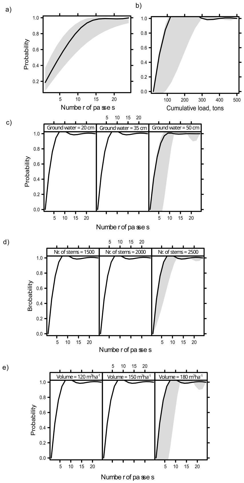 Preprints 221864 g003 Preprints 221864 g003
