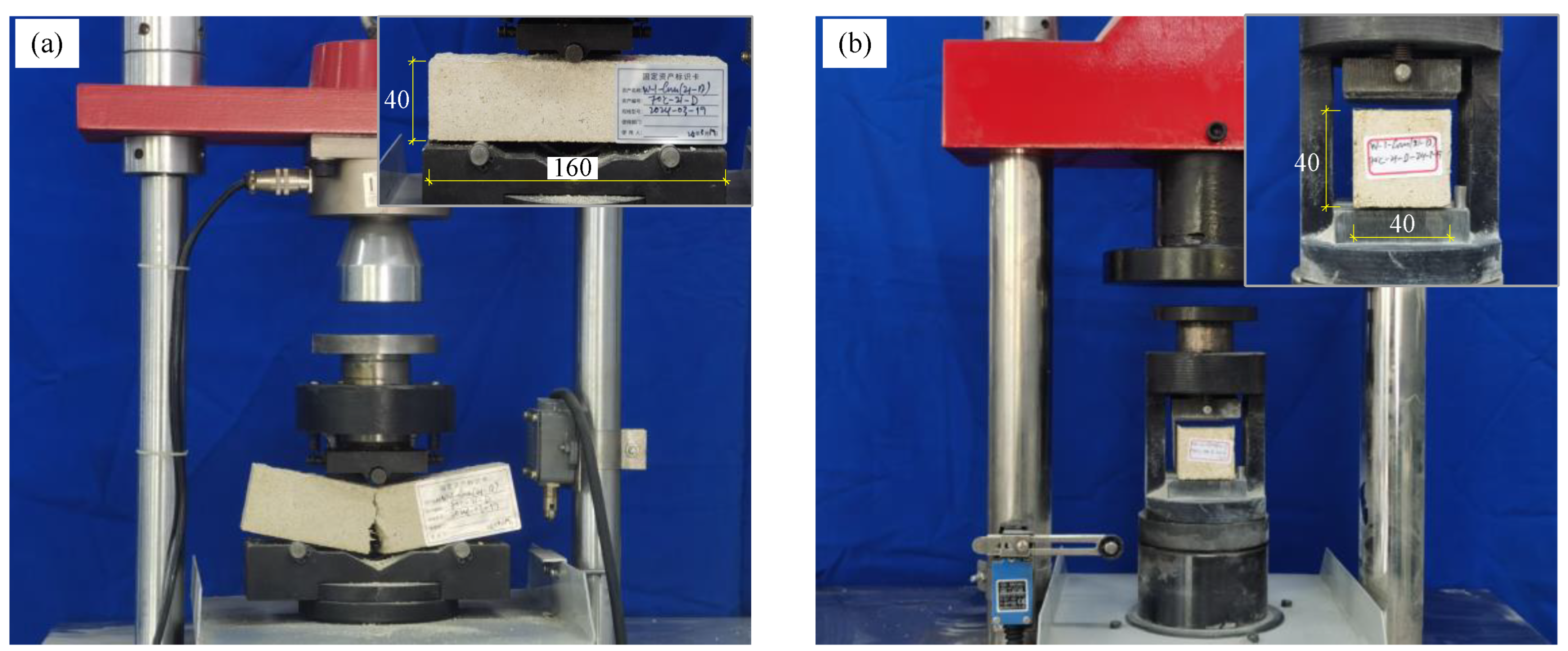 Preprints 142679 g003
