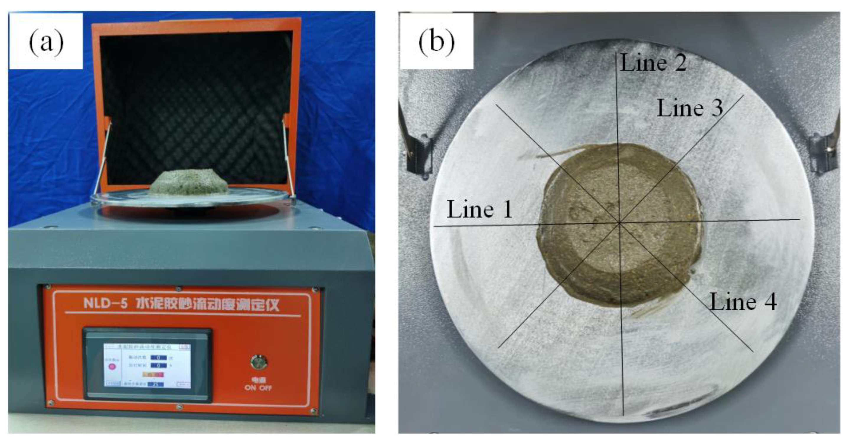 Preprints 142679 g004