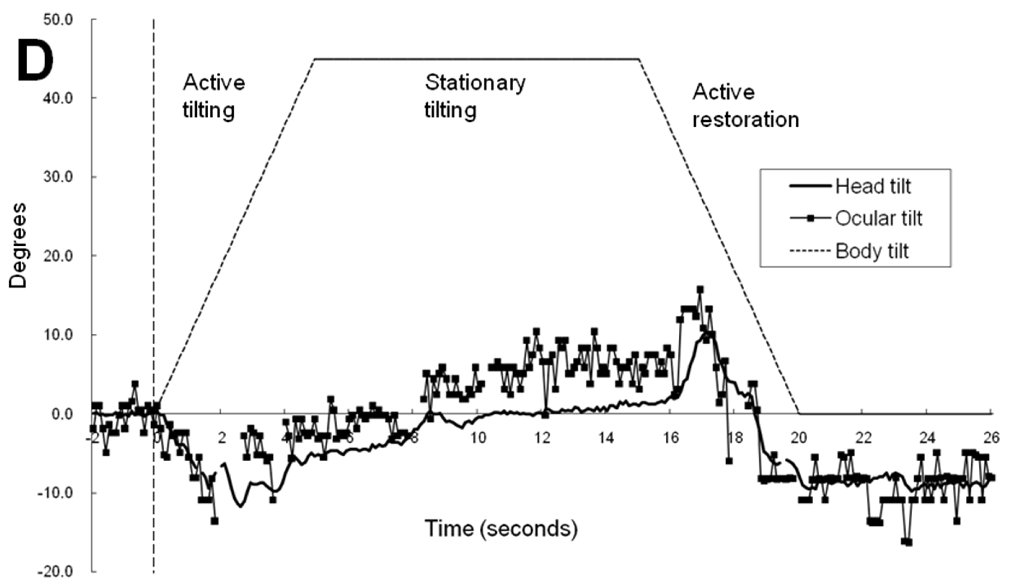 Preprints 106303 g002c