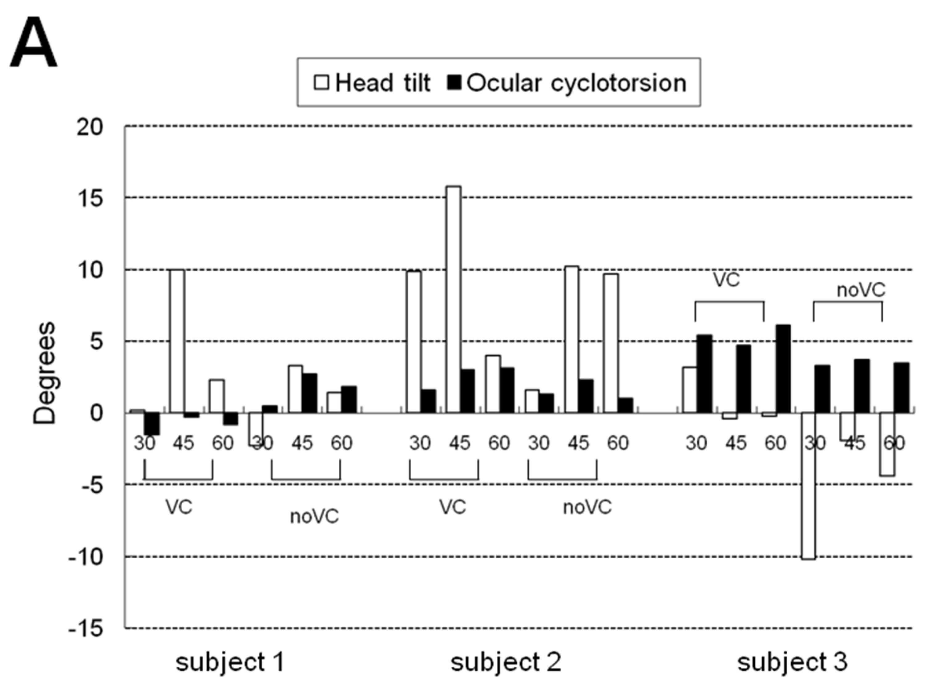 Preprints 106303 g003a