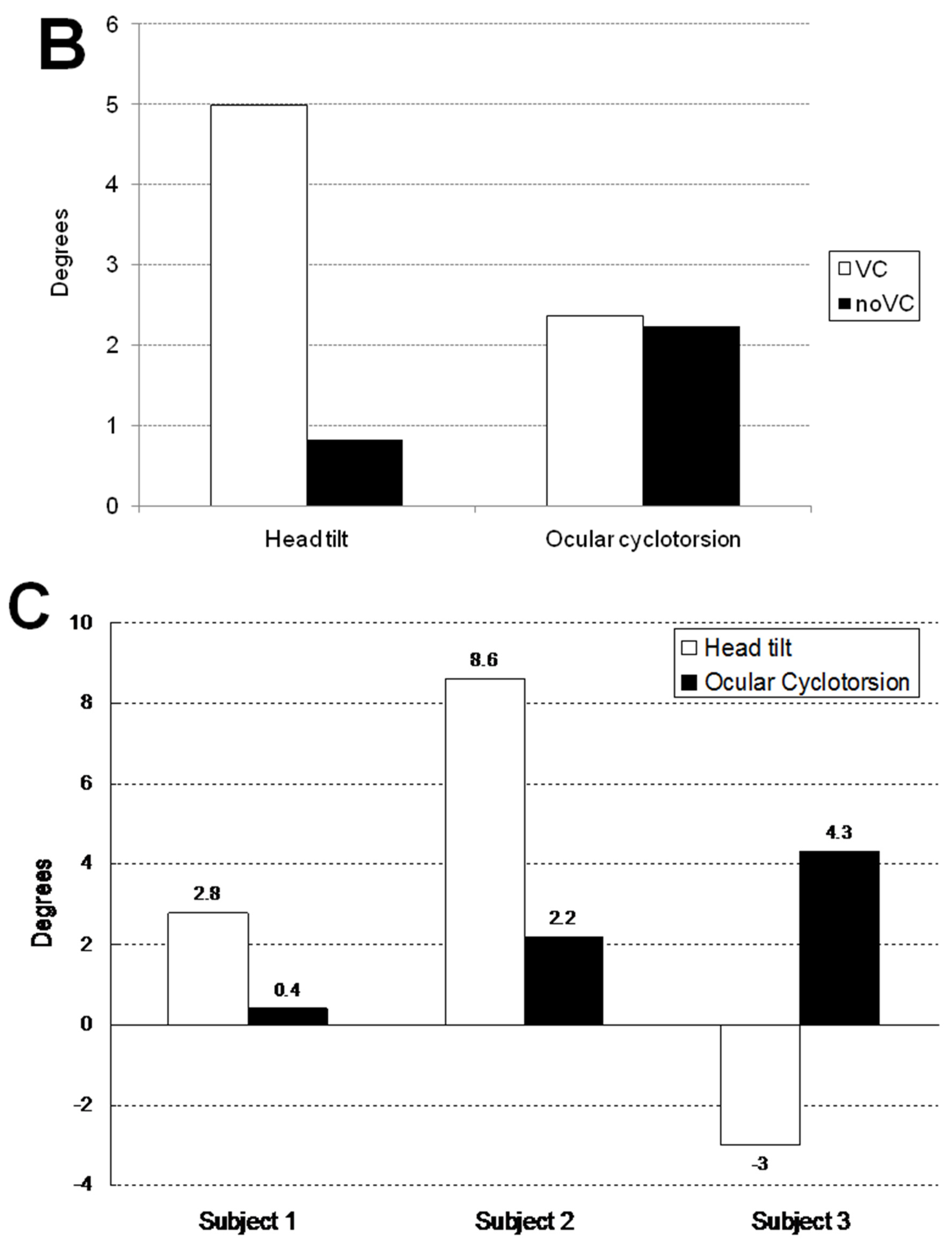 Preprints 106303 g003b