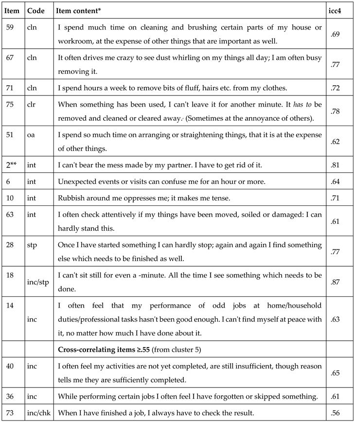 Preprints 67660 t0a1