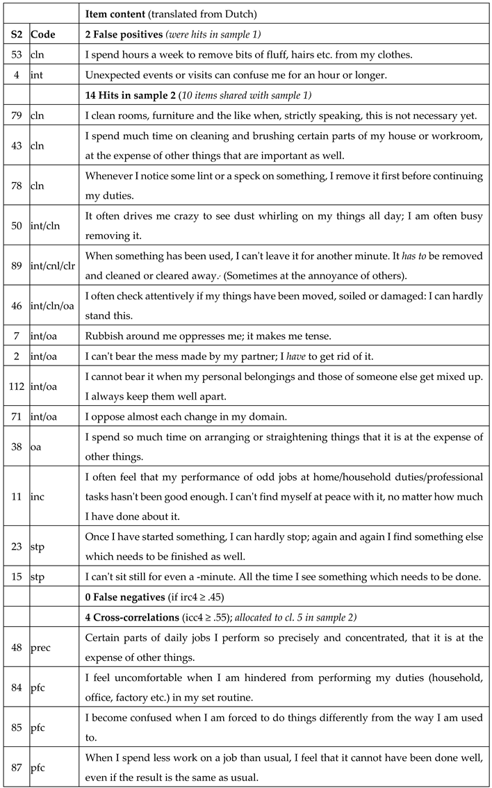 Preprints 67660 t0a2