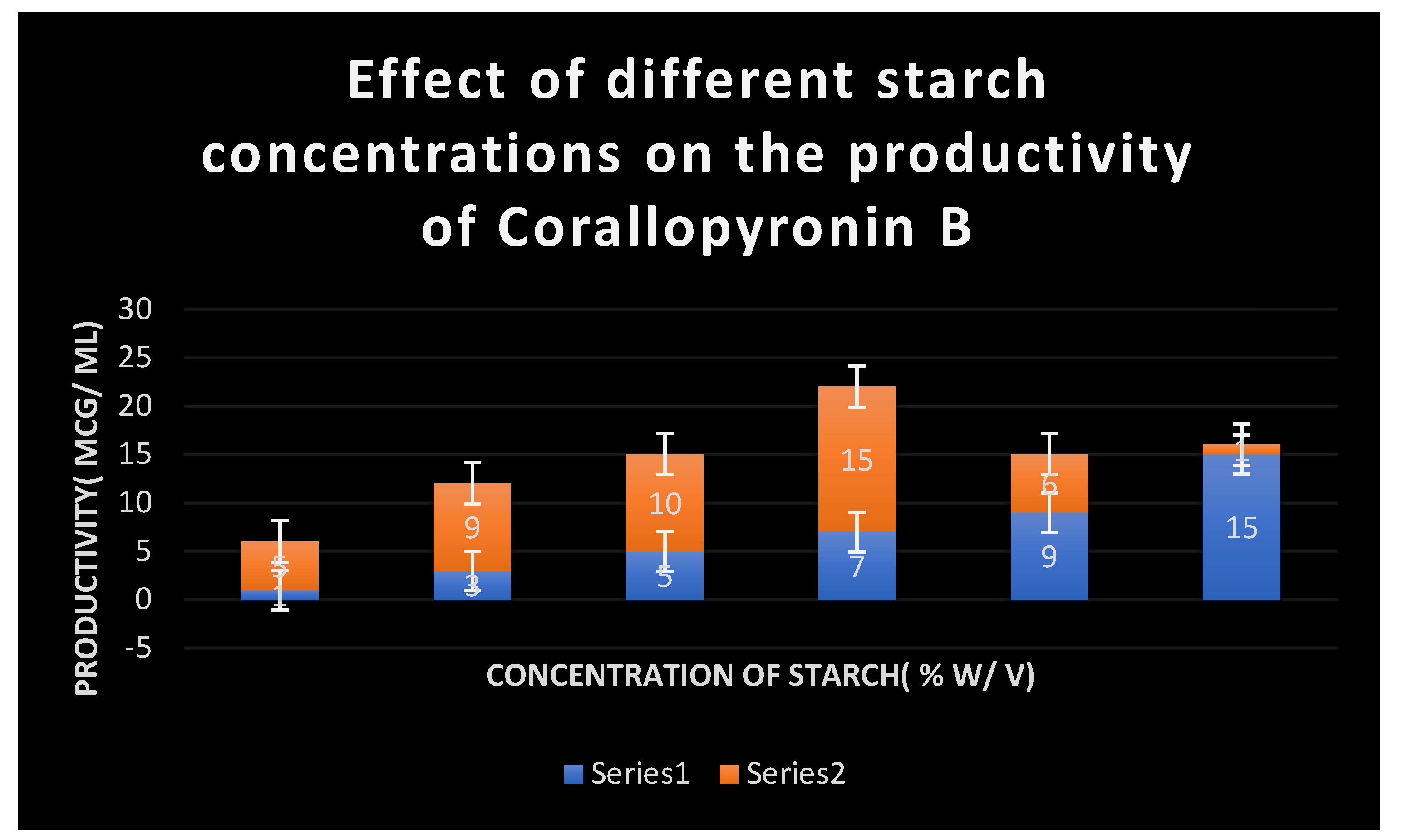 Preprints 103667 g004