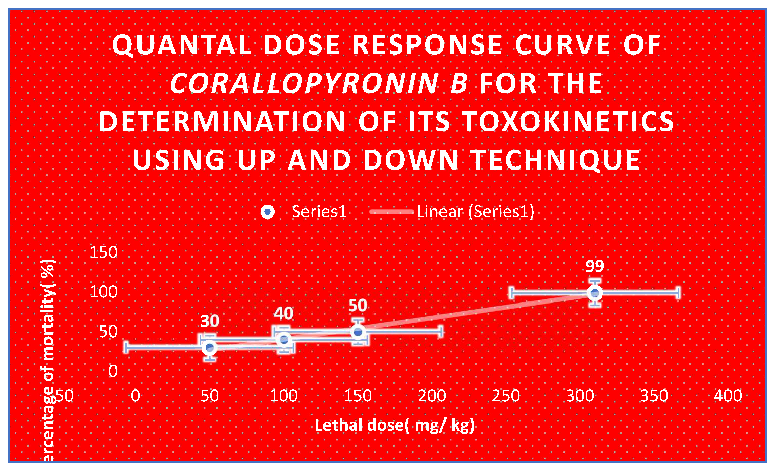 Preprints 103667 g010