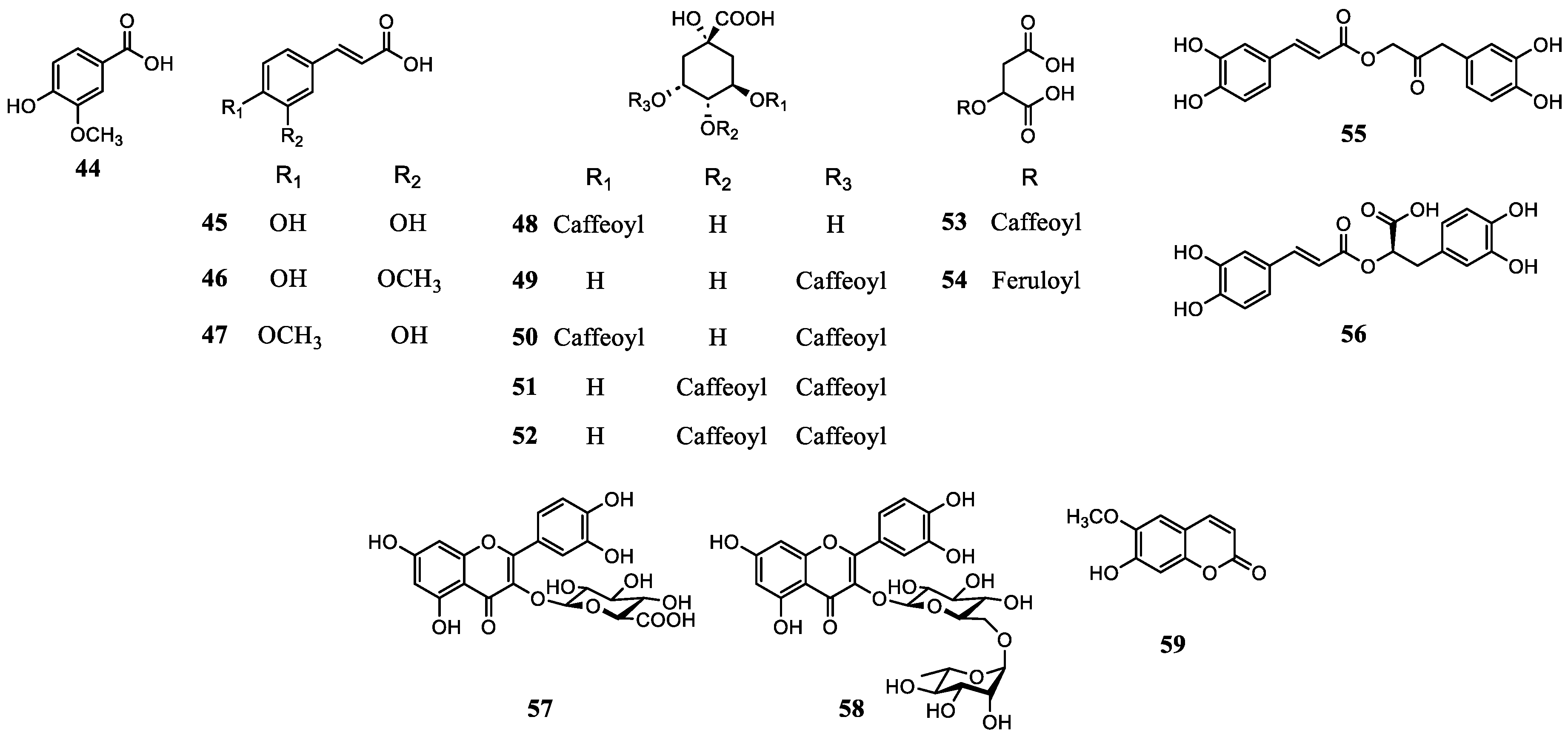 Preprints 194608 g005